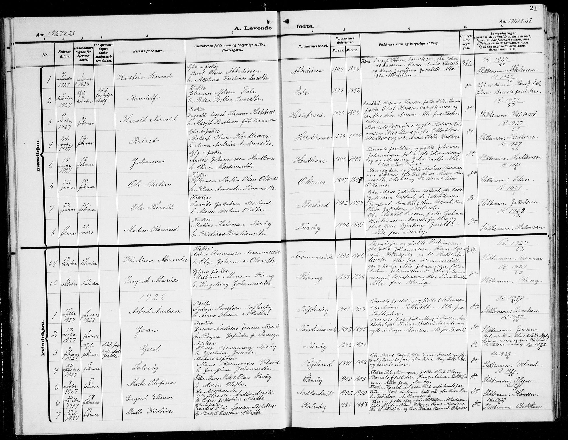 Herdla Sokneprestembete, SAB/A-75701/H/Hab: Parish register (copy) no. C 3, 1926-1940, p. 21