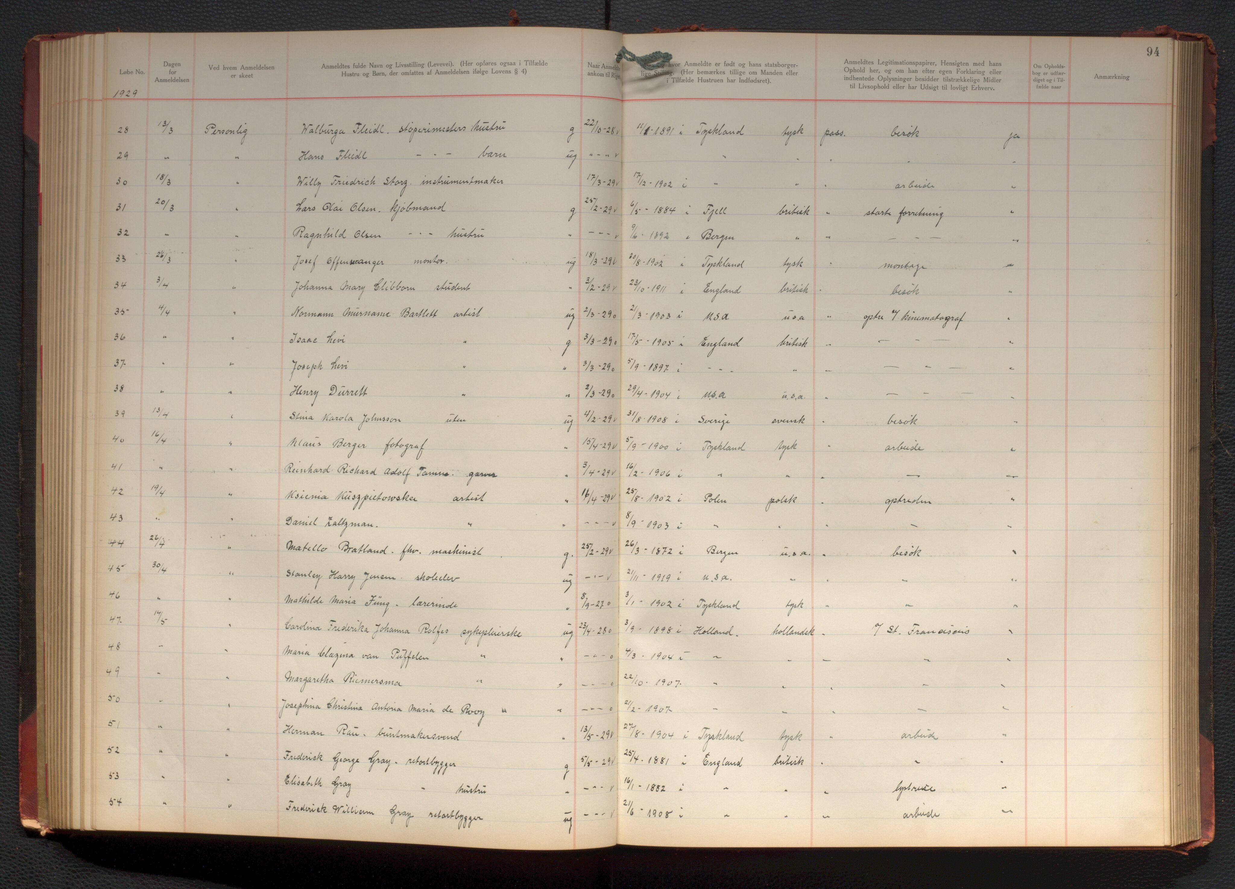 Bergen politikammer / politidistrikt, AV/SAB-A-60401/J.d/L0004: Fremmedprotokoll, 1925-1936, p. 94