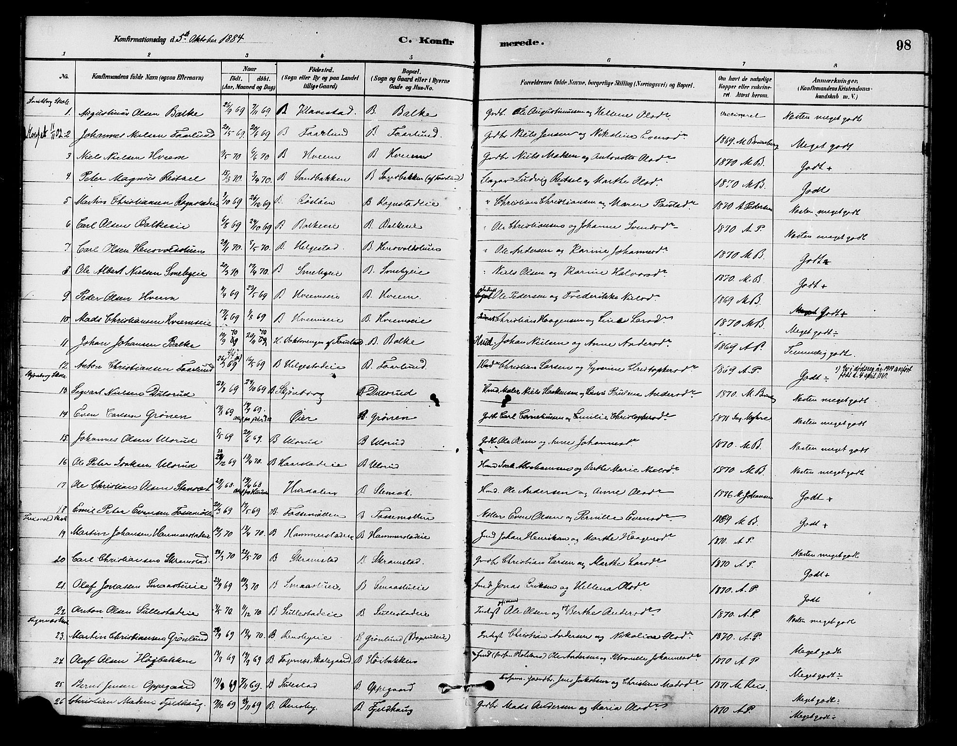 Østre Toten prestekontor, SAH/PREST-104/H/Ha/Haa/L0007: Parish register (official) no. 7, 1881-1896, p. 98