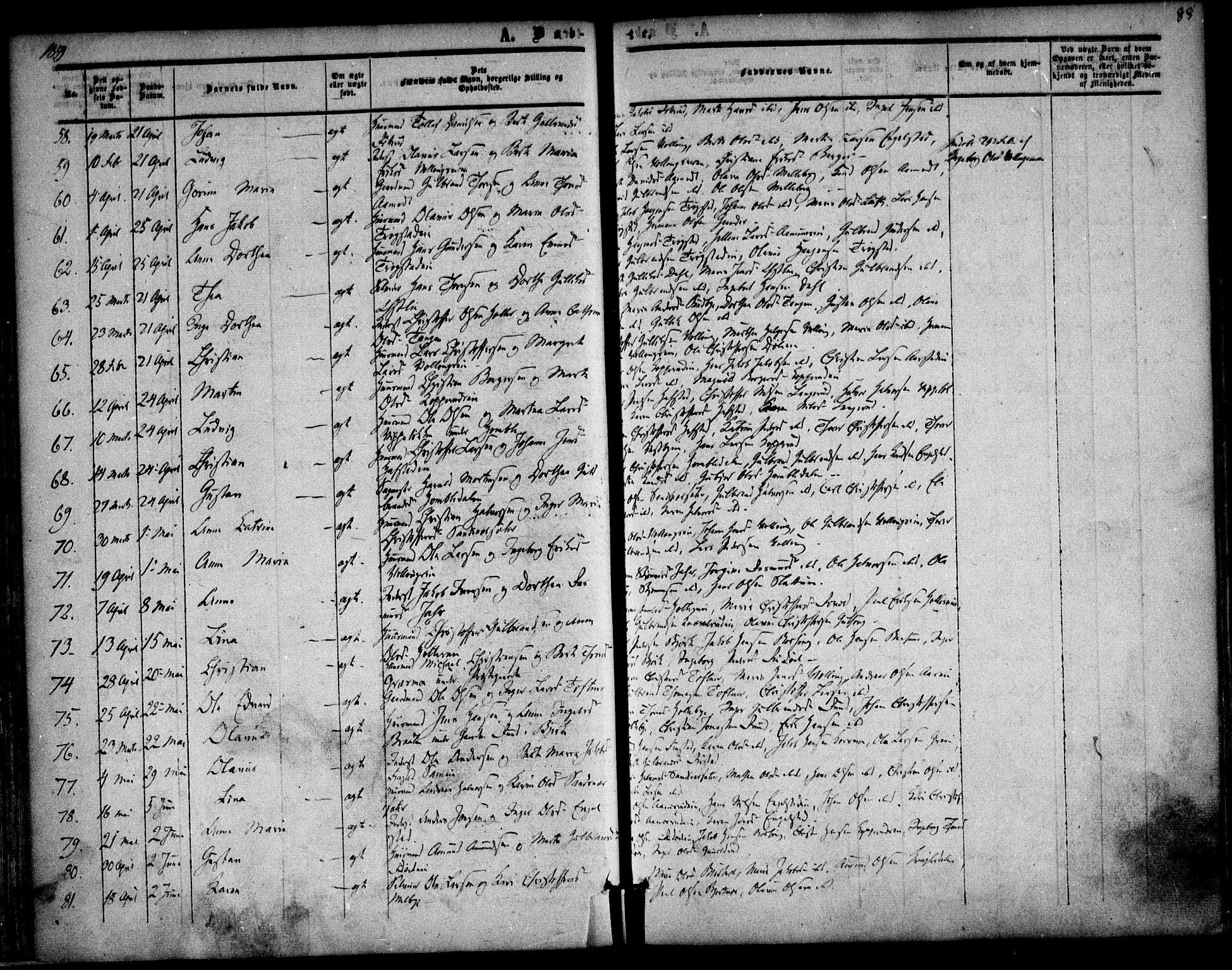 Nannestad prestekontor Kirkebøker, AV/SAO-A-10414a/F/Fa/L0011: Parish register (official) no. I 11, 1850-1859, p. 88