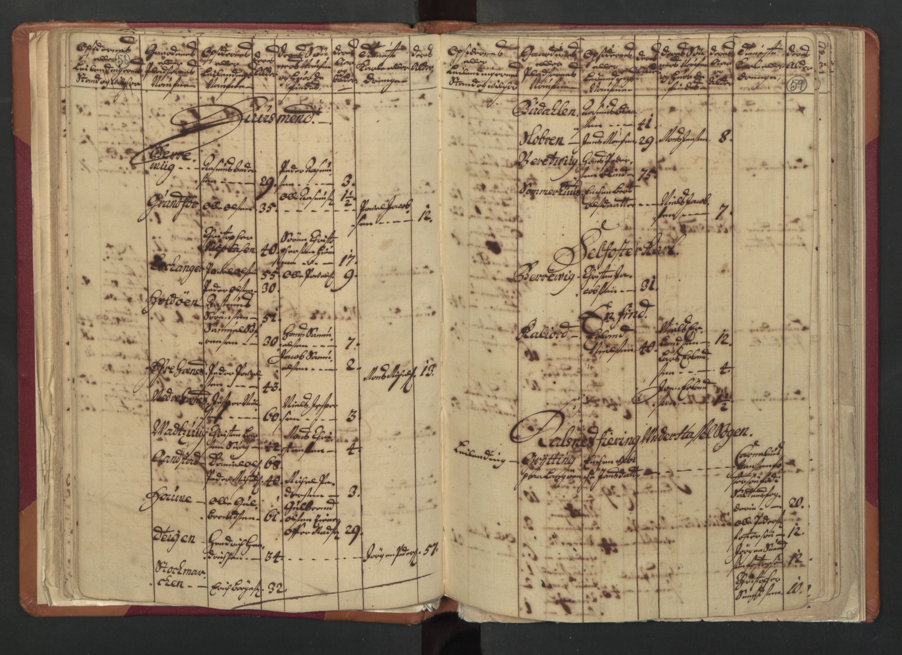RA, Census (manntall) 1701, no. 18: Vesterålen, Andenes and Lofoten fogderi, 1701, p. 58-59