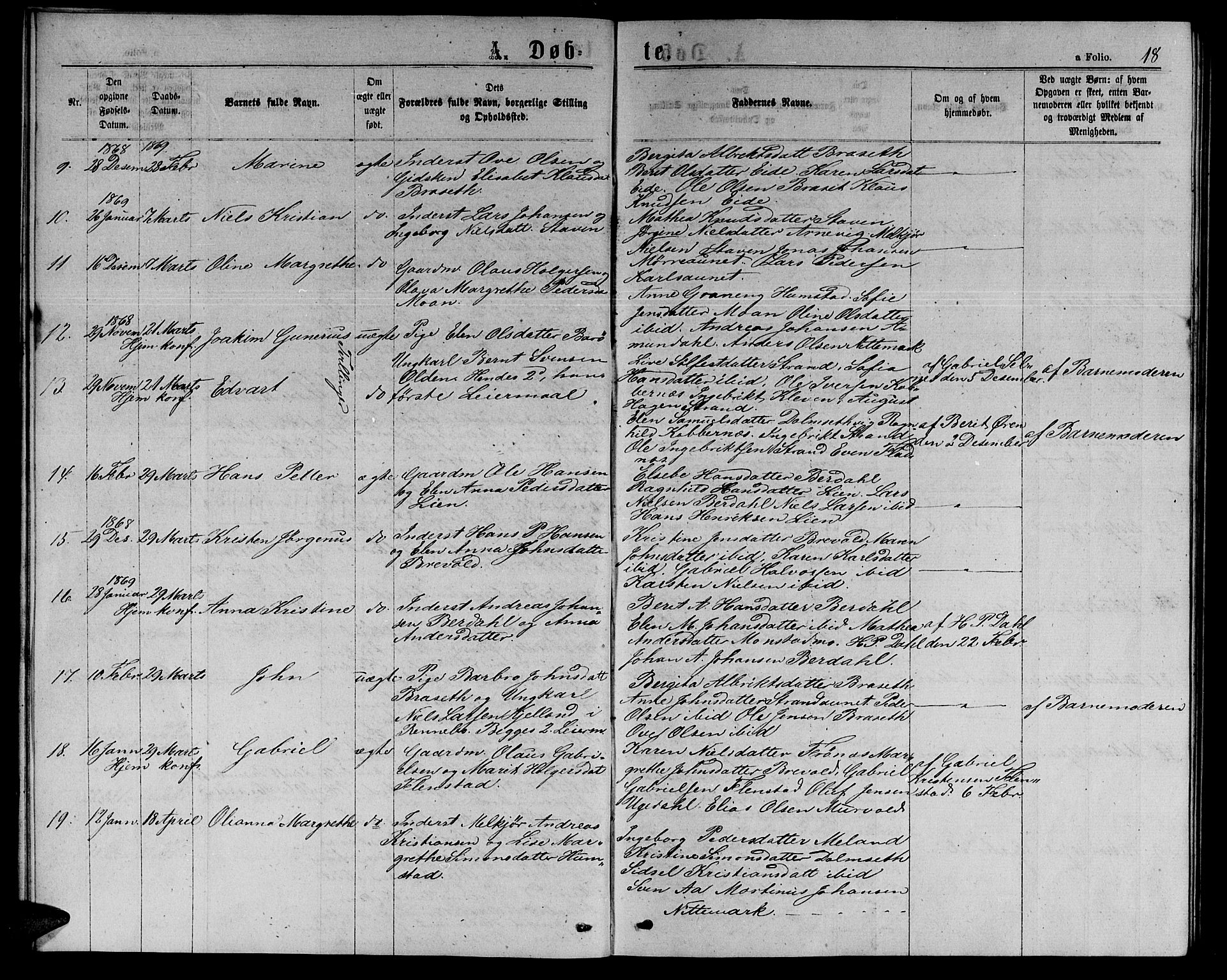 Ministerialprotokoller, klokkerbøker og fødselsregistre - Sør-Trøndelag, SAT/A-1456/655/L0686: Parish register (copy) no. 655C02, 1866-1879, p. 18
