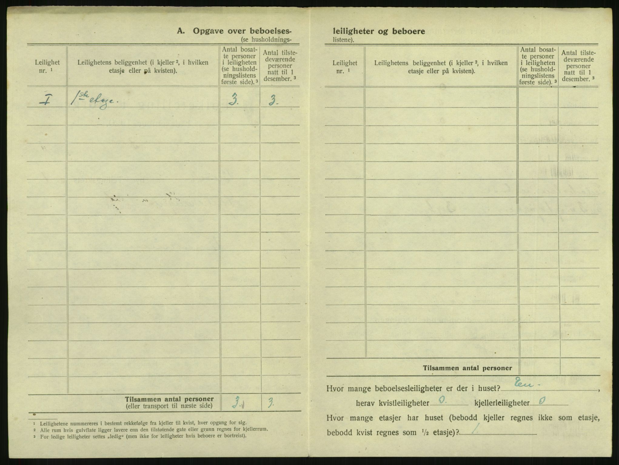 SAKO, 1920 census for Brevik, 1920, p. 27