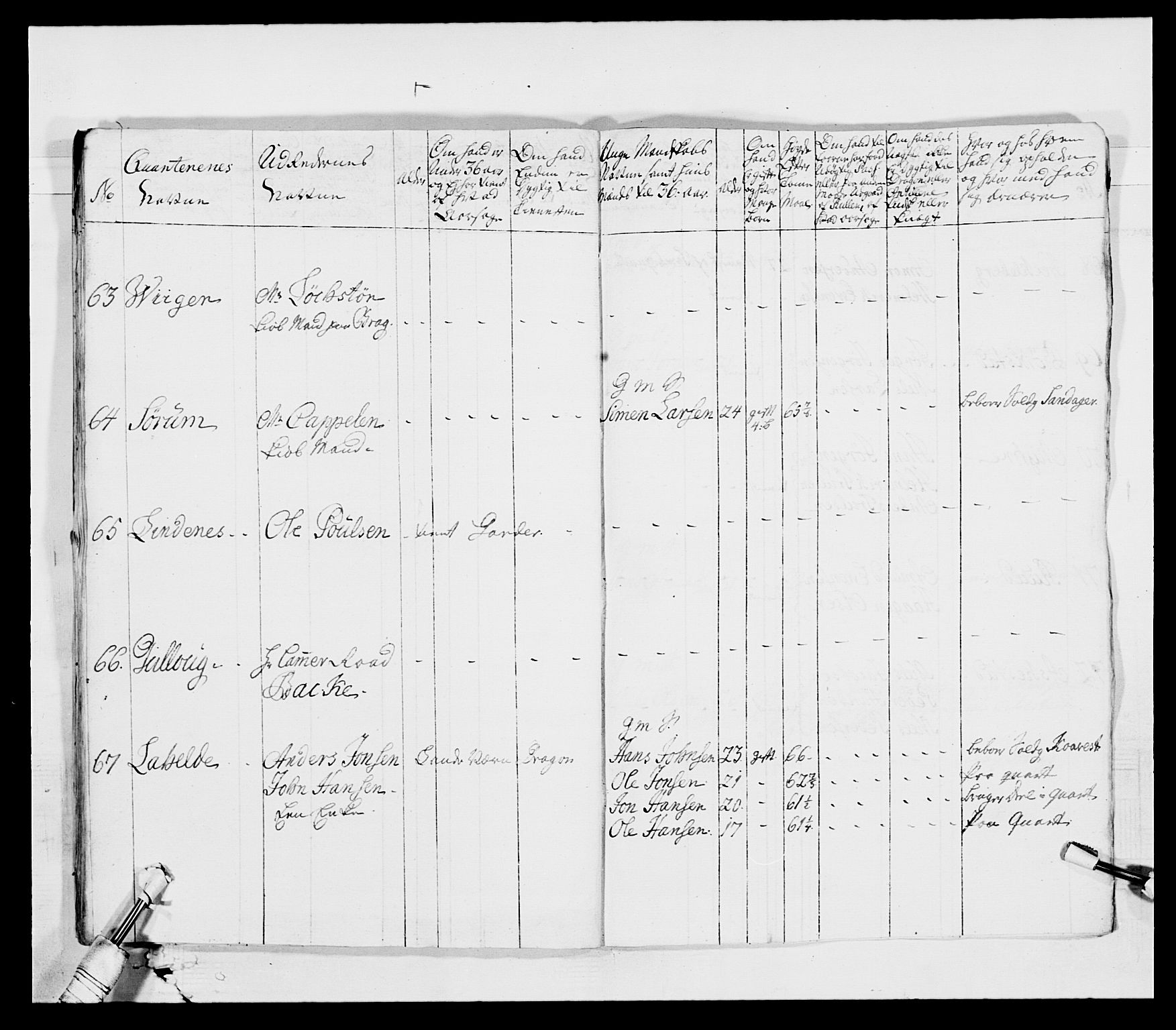 Generalitets- og kommissariatskollegiet, Det kongelige norske kommissariatskollegium, AV/RA-EA-5420/E/Eh/L0003: 1. Sønnafjelske dragonregiment, 1767-1812, p. 278