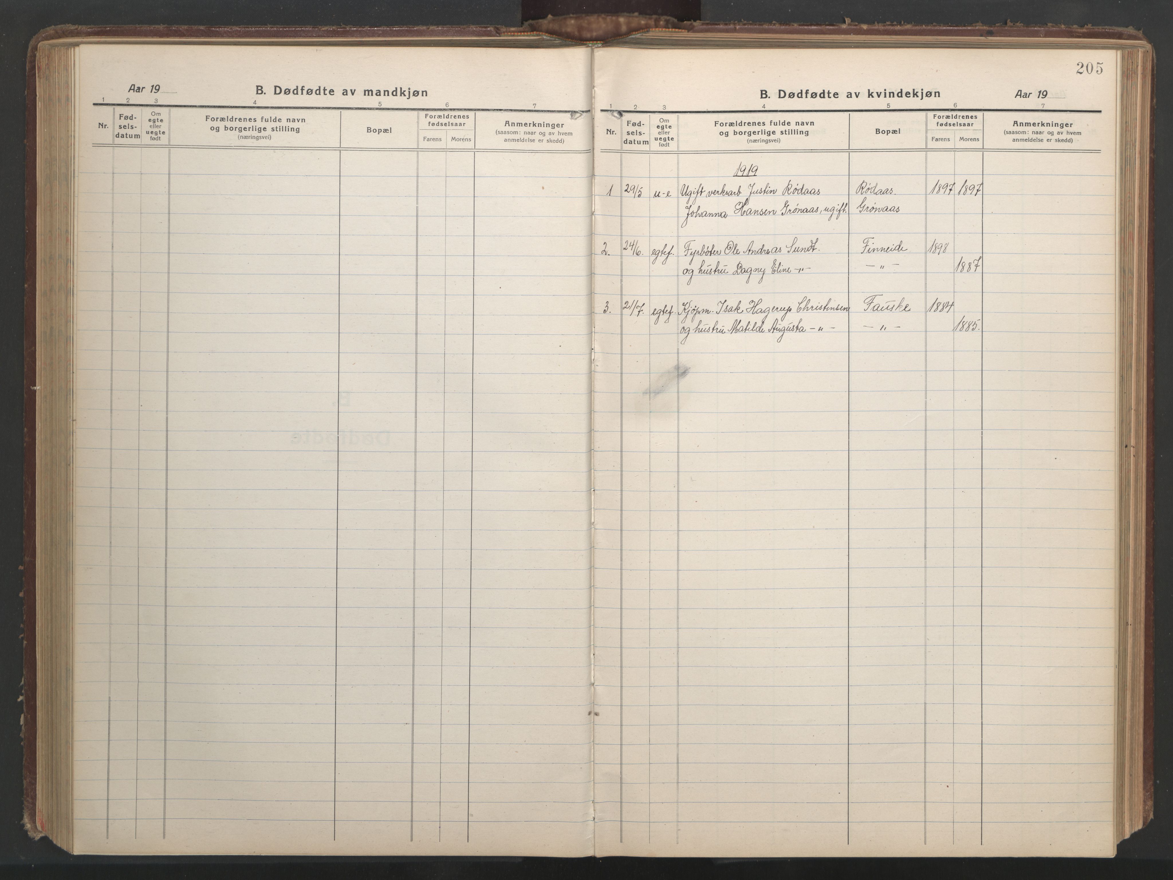 Ministerialprotokoller, klokkerbøker og fødselsregistre - Nordland, AV/SAT-A-1459/849/L0700: Parish register (copy) no. 849C01, 1919-1946, p. 205