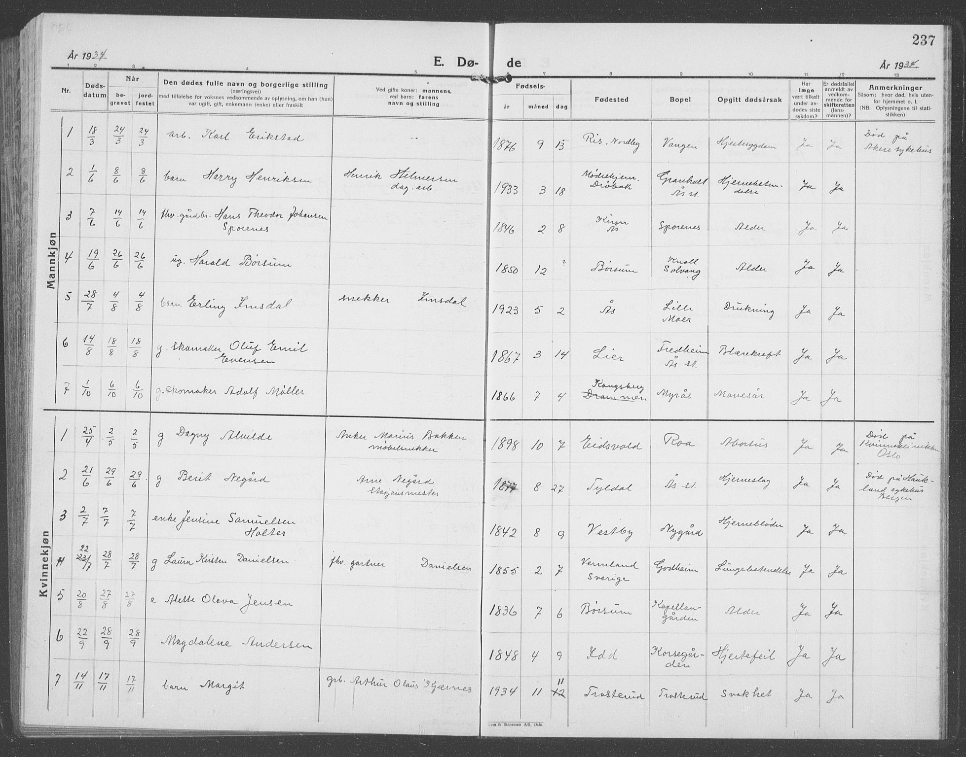 Ås prestekontor Kirkebøker, AV/SAO-A-10894/G/Ga/L0006: Parish register (copy) no. I 6, 1925-1940, p. 237