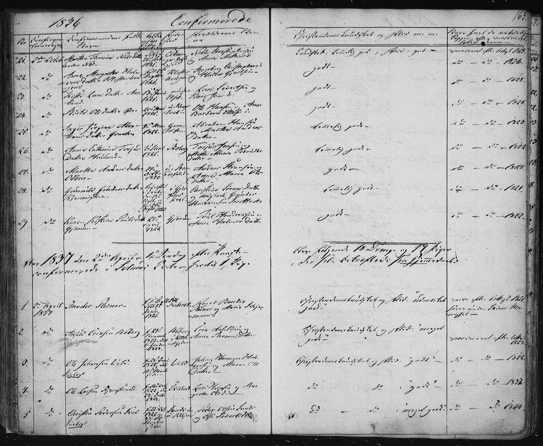Solum kirkebøker, SAKO/A-306/F/Fa/L0005: Parish register (official) no. I 5, 1833-1843, p. 163