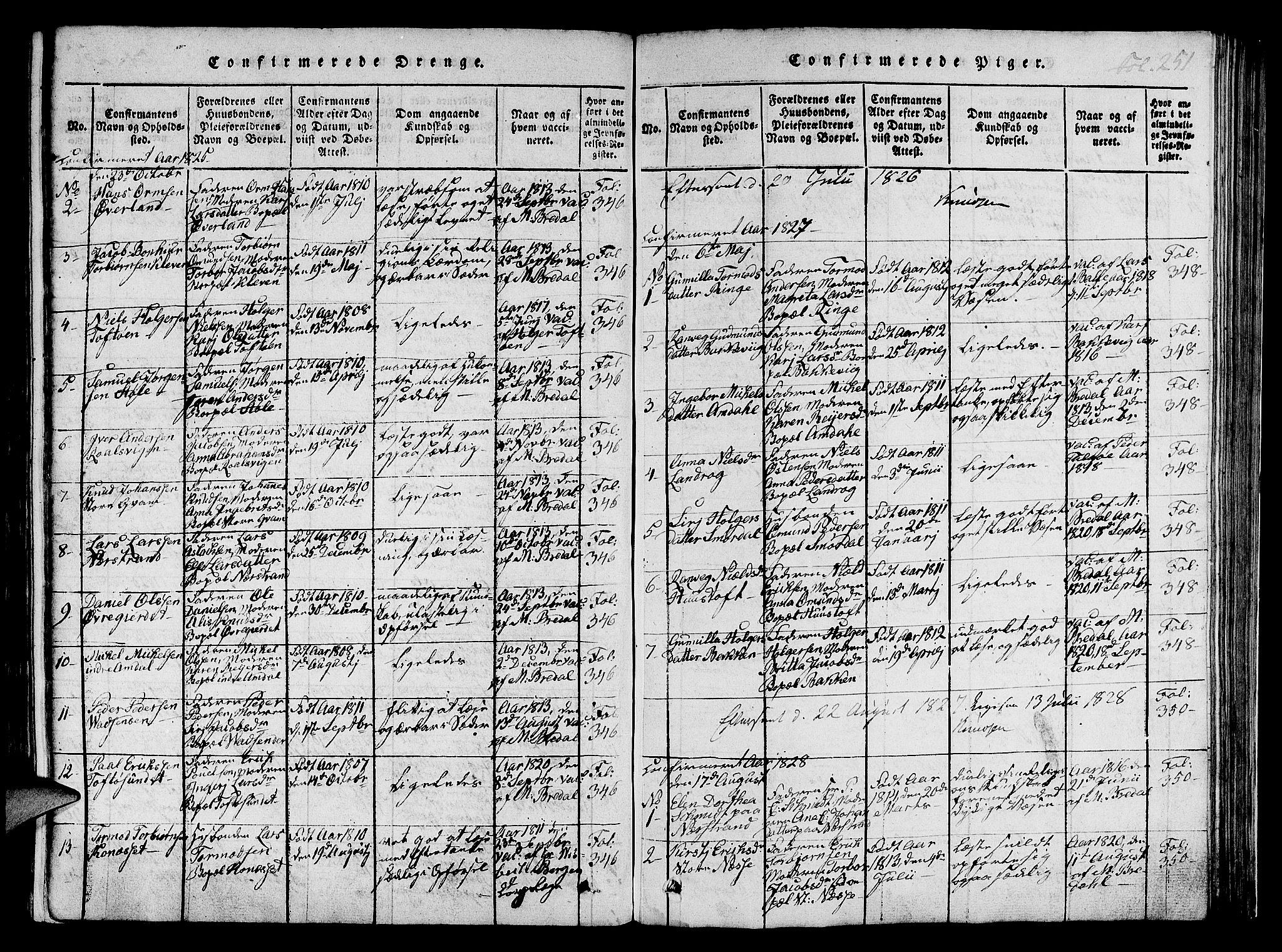 Nedstrand sokneprestkontor, AV/SAST-A-101841/01/IV: Parish register (official) no. A 6, 1816-1838, p. 251