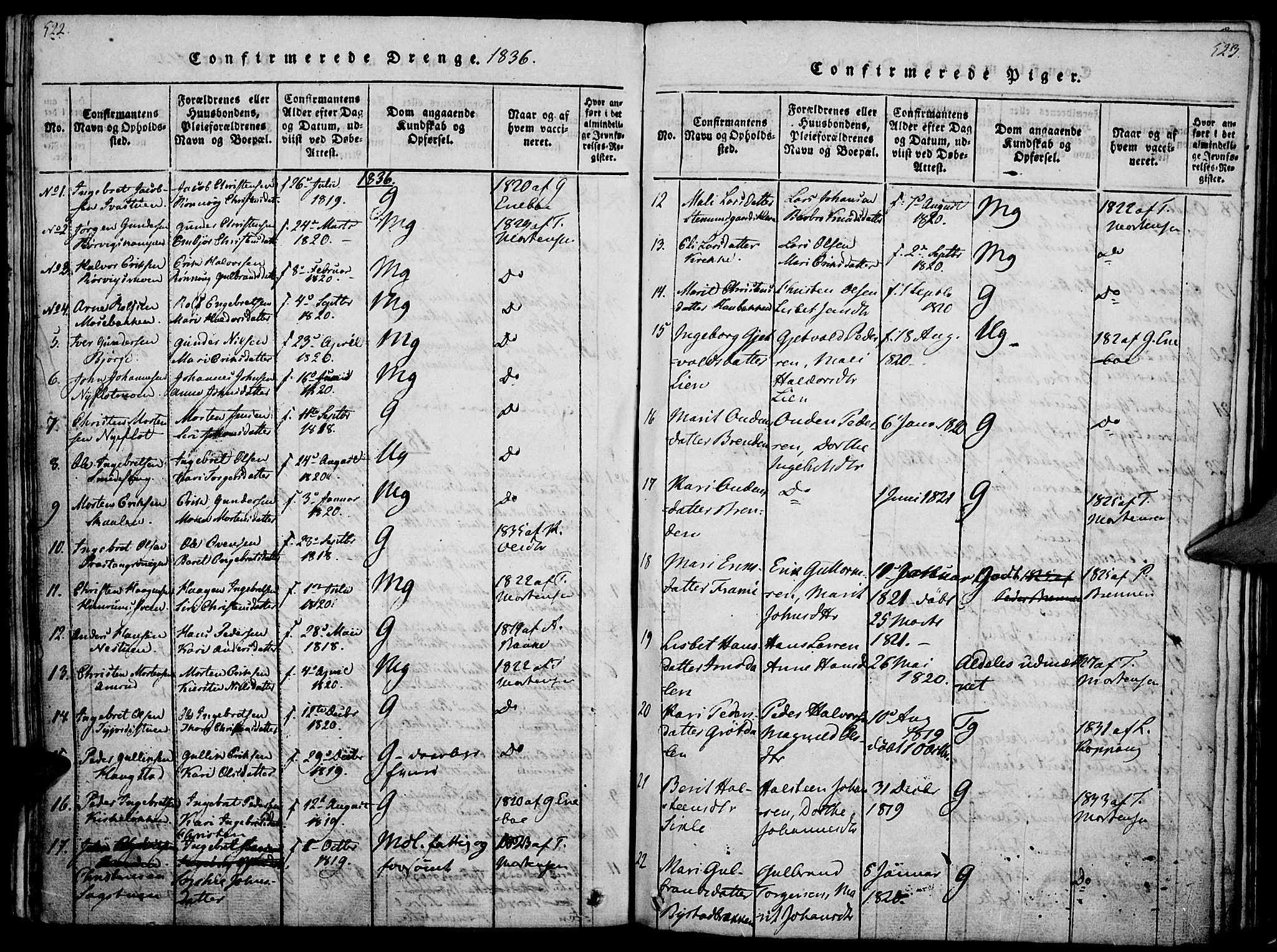 Ringebu prestekontor, SAH/PREST-082/H/Ha/Haa/L0004: Parish register (official) no. 4, 1821-1839, p. 522-523