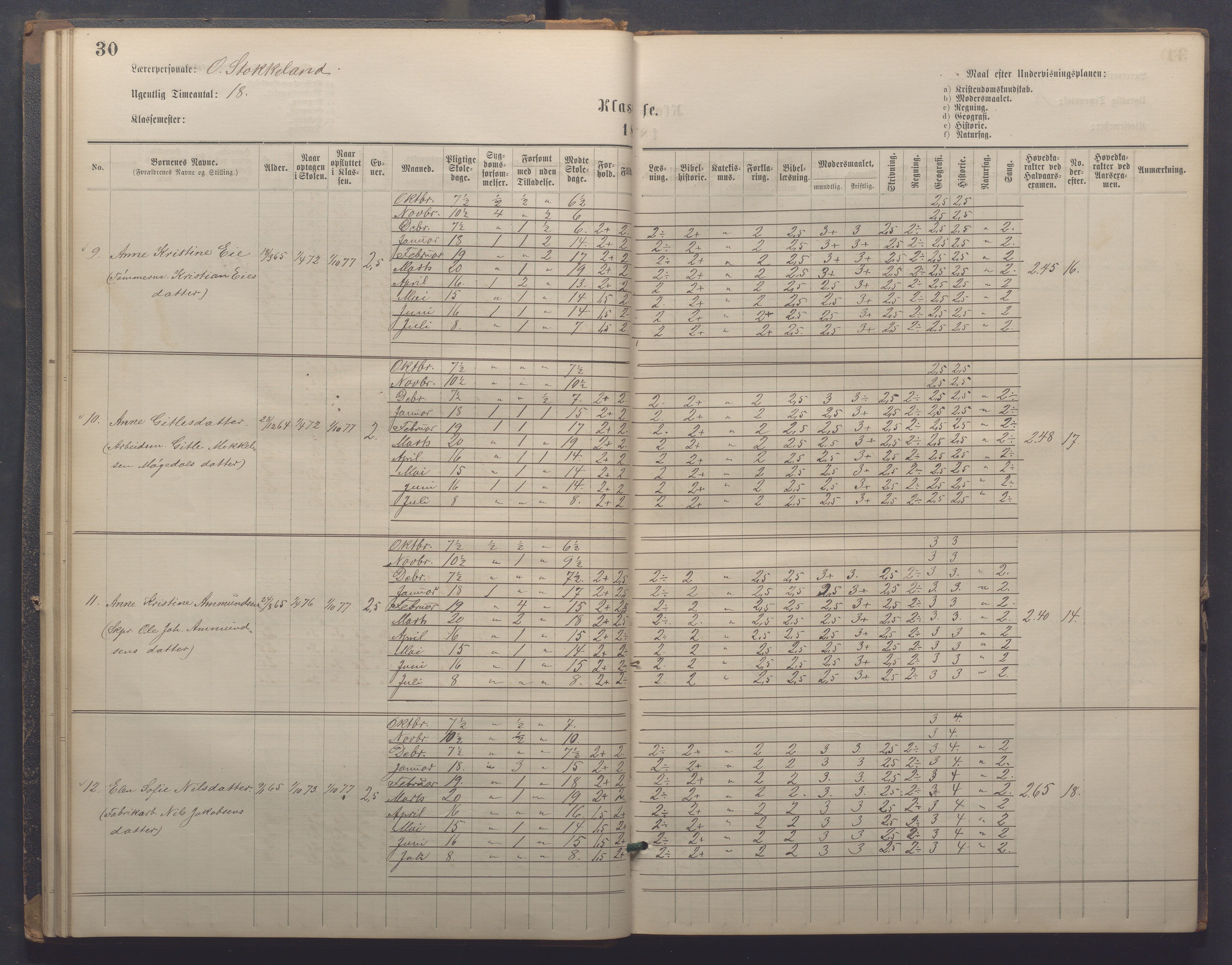 Egersund kommune (Ladested) - Egersund almueskole/folkeskole, IKAR/K-100521/H/L0021: Skoleprotokoll - Almueskolen, 7. klasse, 1878-1886, p. 30