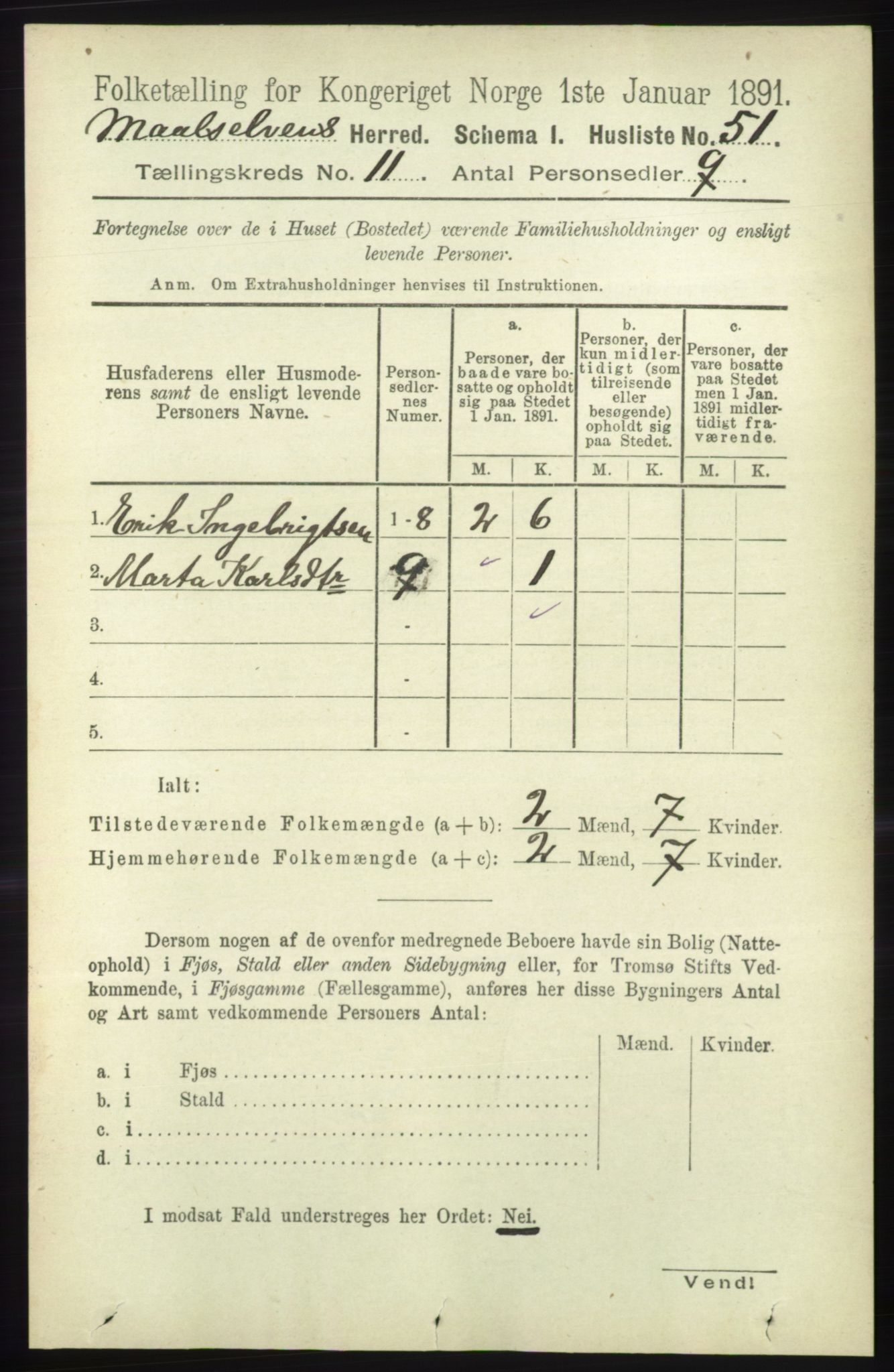 RA, 1891 census for 1924 Målselv, 1891, p. 3242