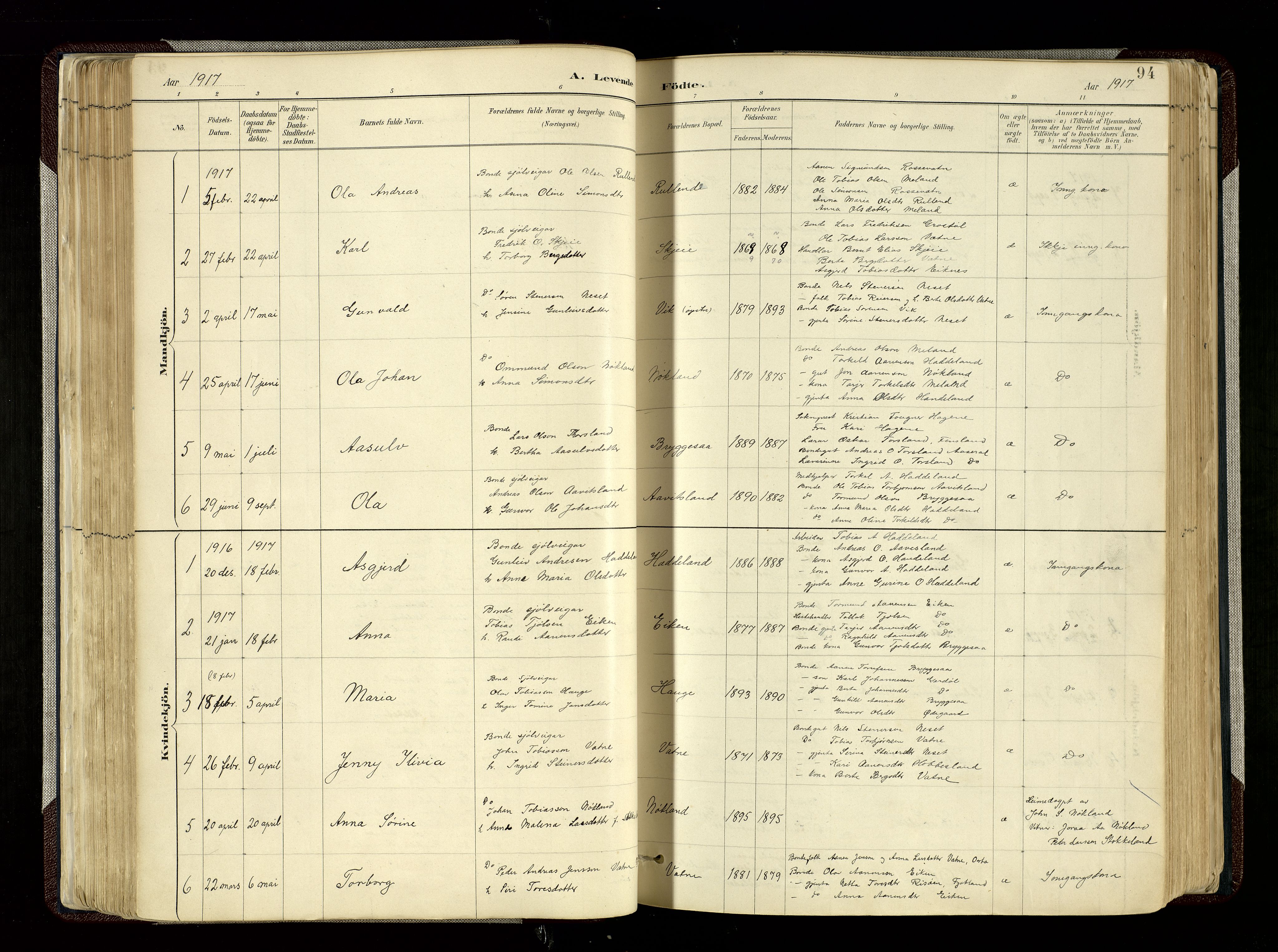 Hægebostad sokneprestkontor, SAK/1111-0024/F/Fa/Fab/L0004: Parish register (official) no. A 4, 1887-1929, p. 94