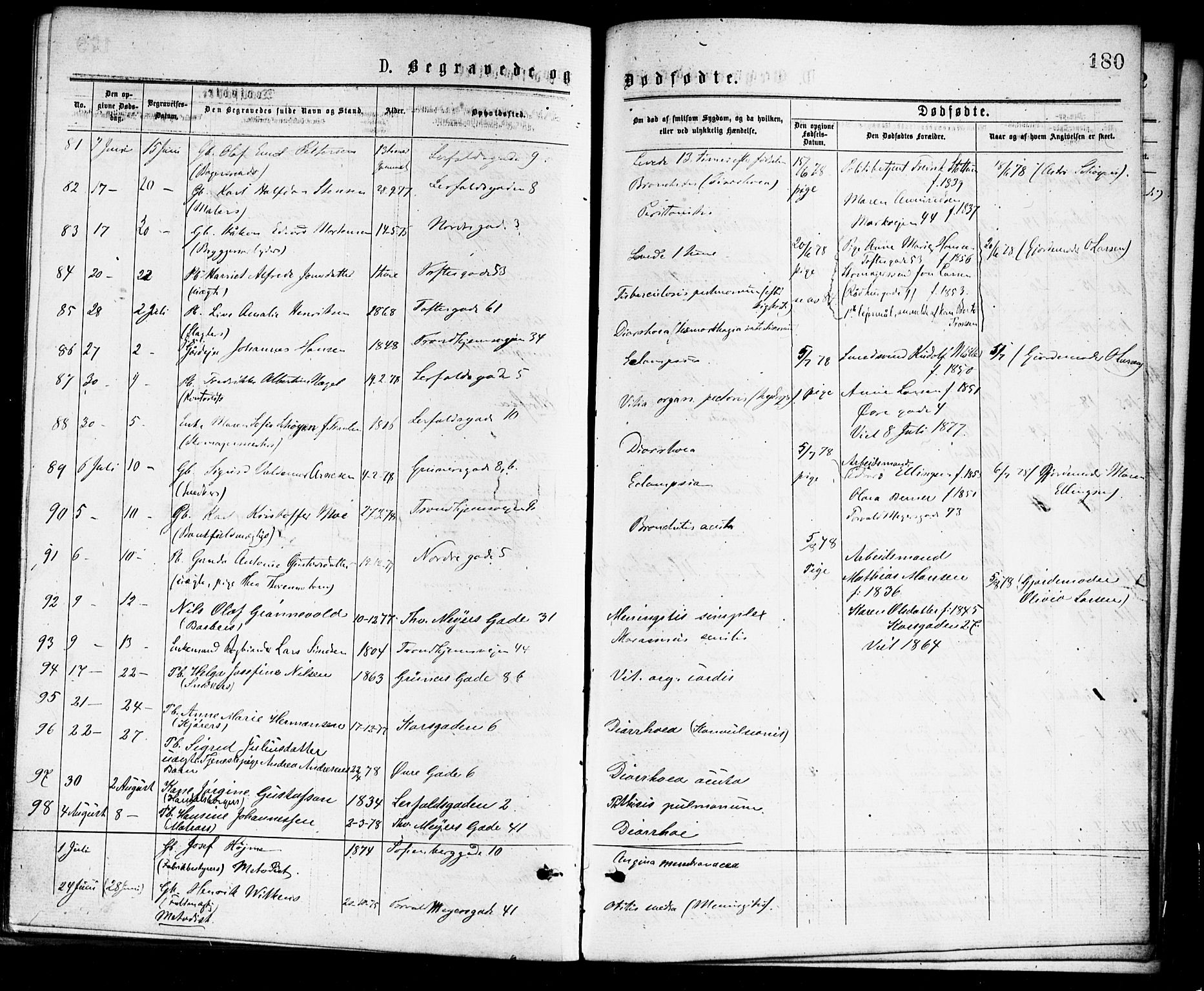 Paulus prestekontor Kirkebøker, AV/SAO-A-10871/F/Fa/L0001: Parish register (official) no. 1, 1875-1878, p. 180