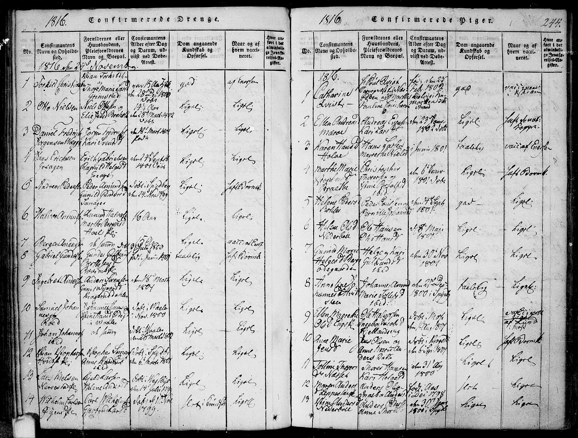 Hobøl prestekontor Kirkebøker, SAO/A-2002/F/Fa/L0002: Parish register (official) no. I 2, 1814-1841, p. 244