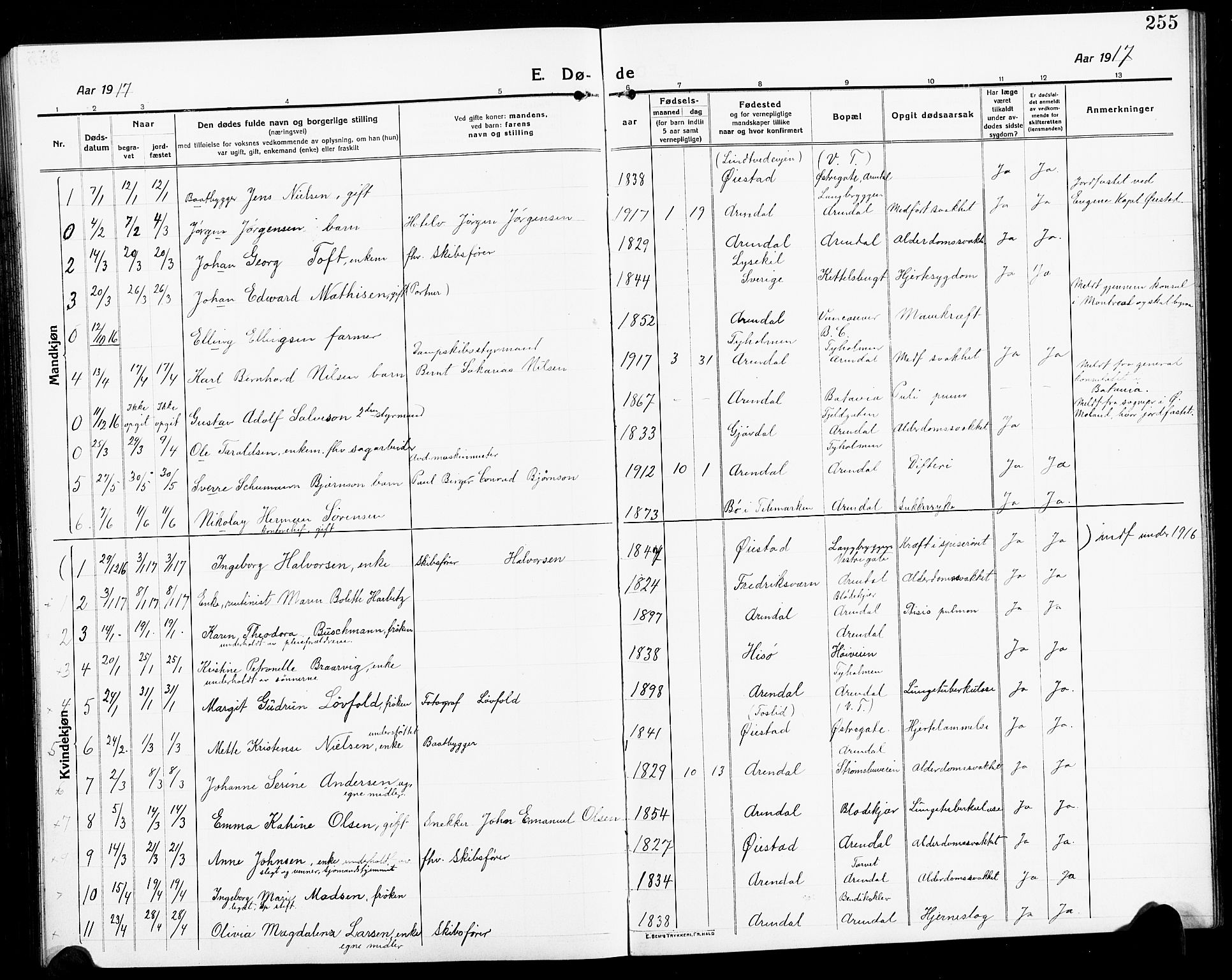 Arendal sokneprestkontor, Trefoldighet, AV/SAK-1111-0040/F/Fb/L0007: Parish register (copy) no. B 7, 1916-1927, p. 255
