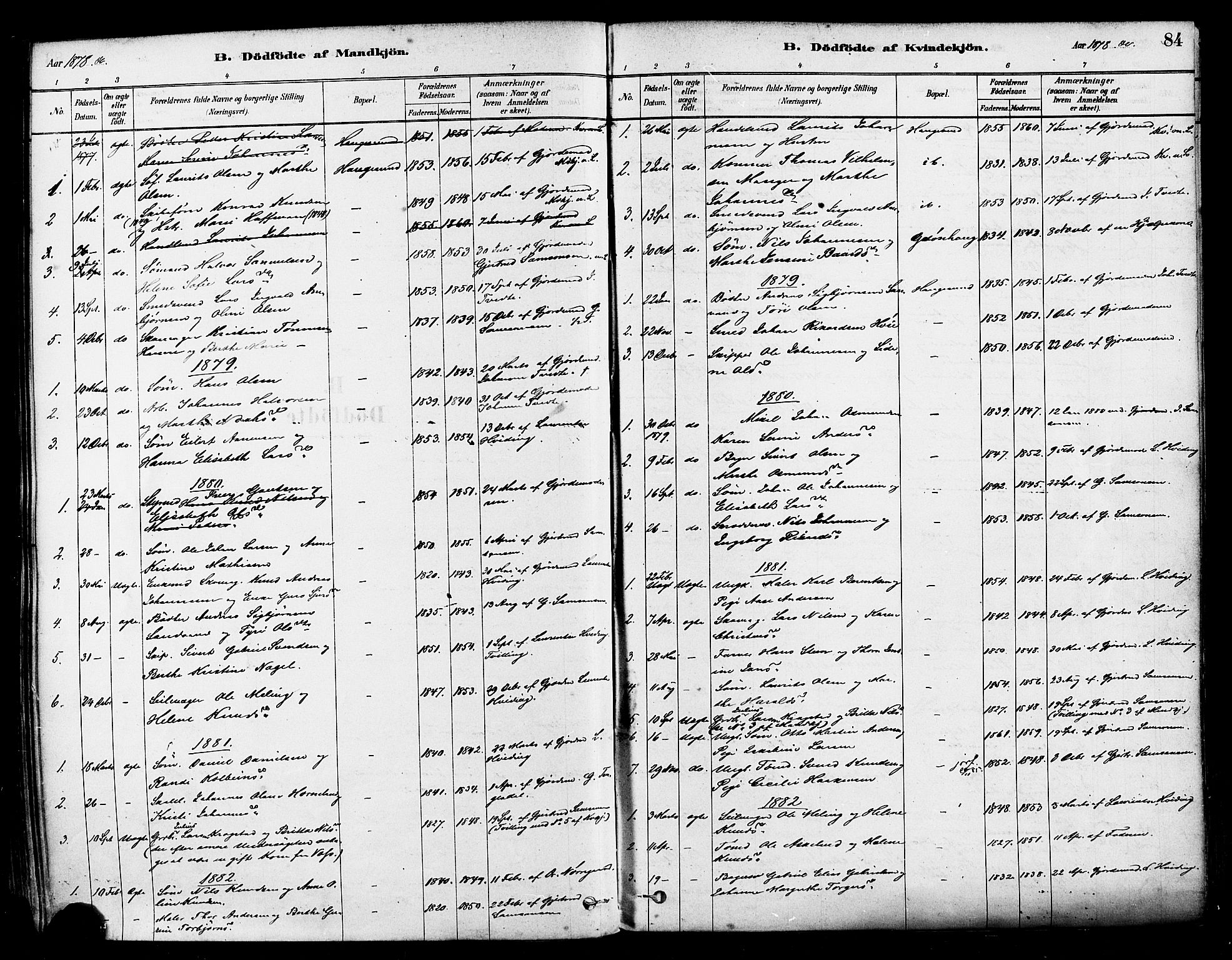 Haugesund sokneprestkontor, AV/SAST-A -101863/H/Ha/Haa/L0001: Parish register (official) no. A 1, 1878-1885, p. 84