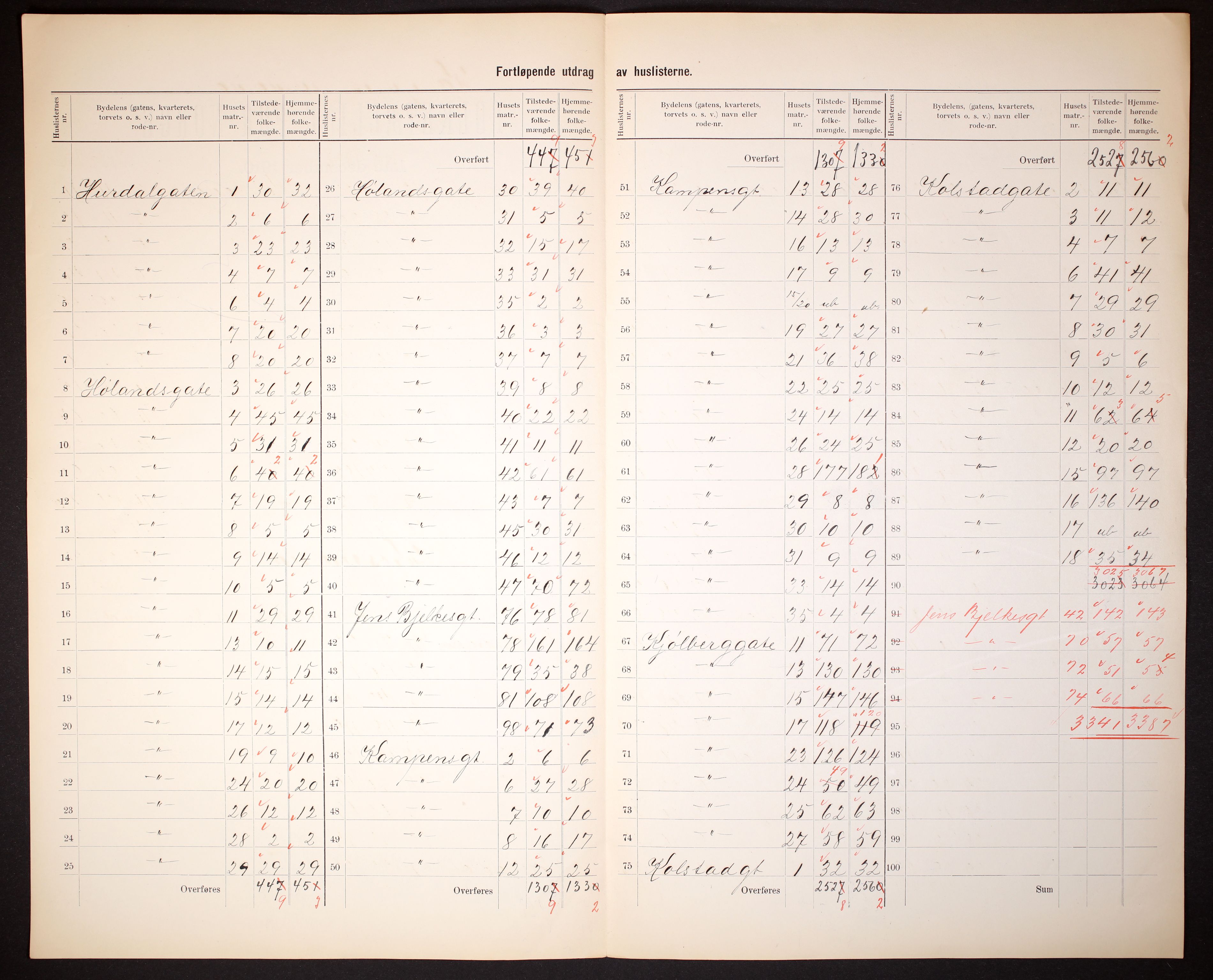 RA, 1910 census for Kristiania, 1910, p. 477