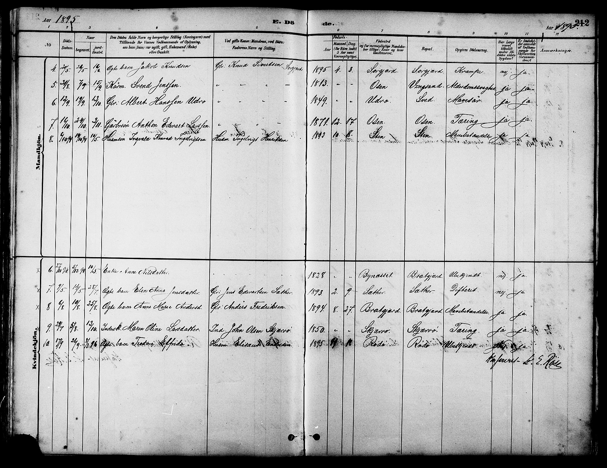 Ministerialprotokoller, klokkerbøker og fødselsregistre - Sør-Trøndelag, SAT/A-1456/658/L0726: Parish register (copy) no. 658C02, 1883-1908, p. 212