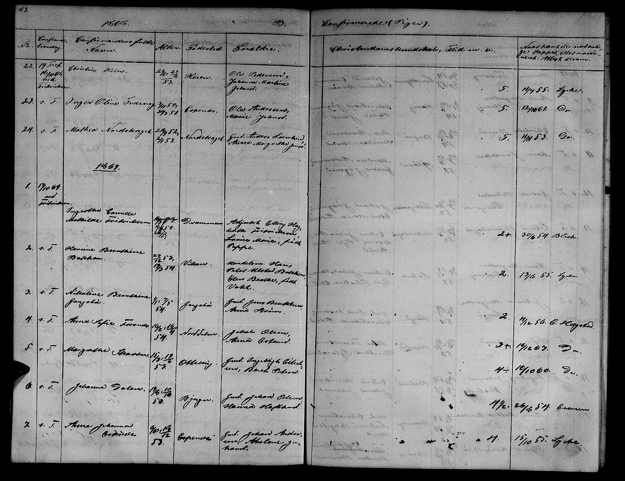 Ministerialprotokoller, klokkerbøker og fødselsregistre - Sør-Trøndelag, SAT/A-1456/634/L0539: Parish register (copy) no. 634C01, 1866-1873, p. 83