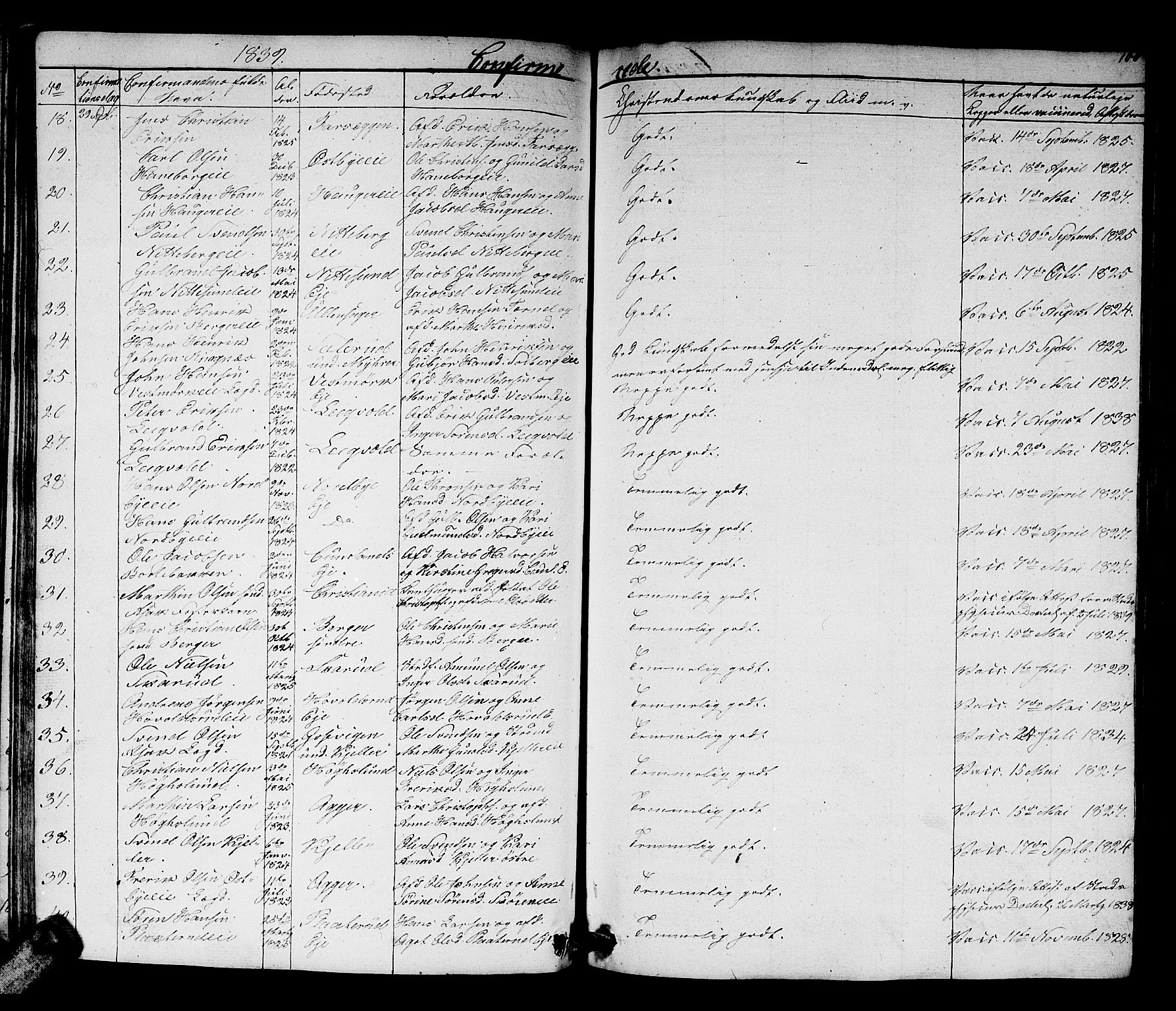 Skedsmo prestekontor Kirkebøker, AV/SAO-A-10033a/G/Ga/L0001: Parish register (copy) no. I 1, 1830-1854, p. 100