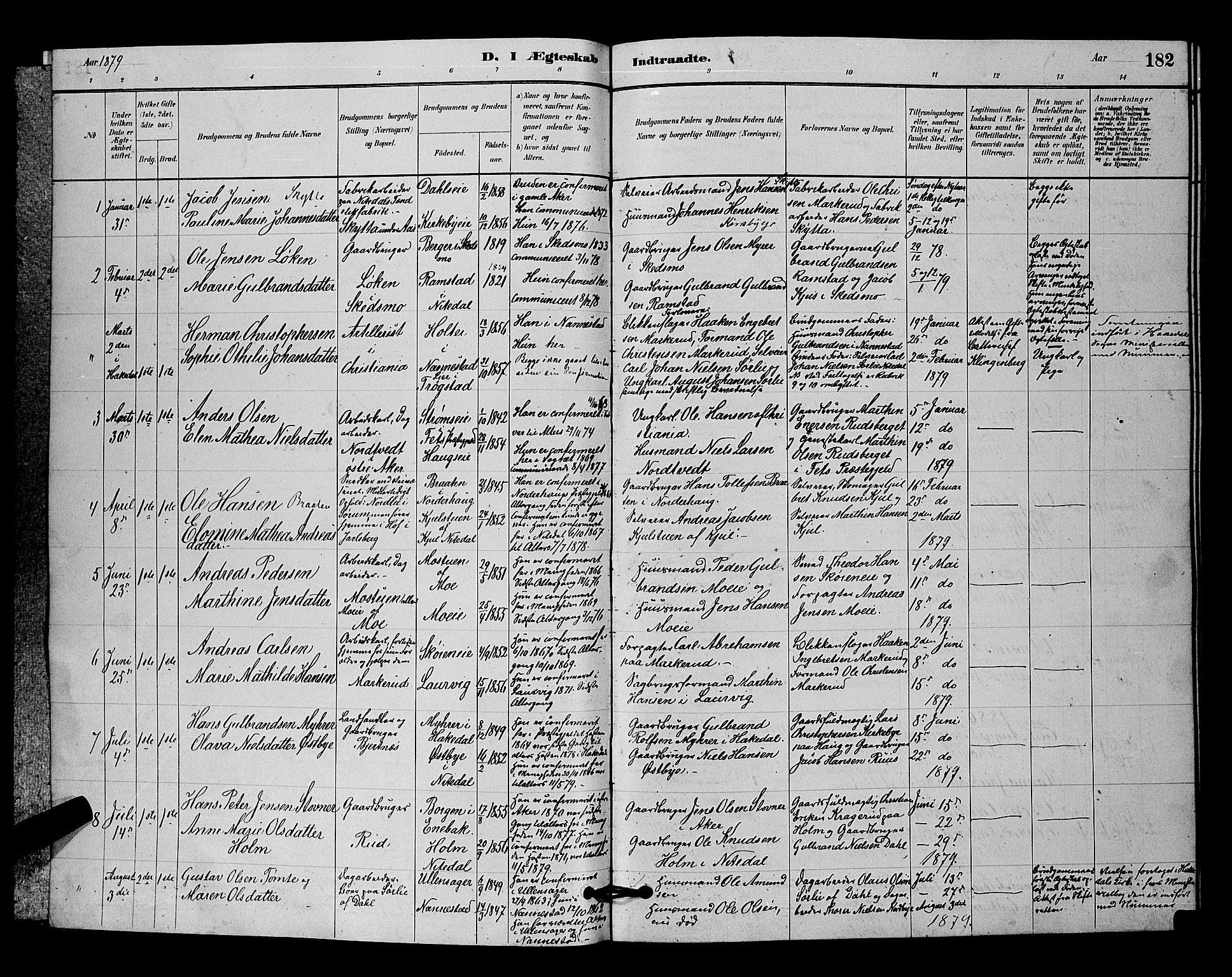Nittedal prestekontor Kirkebøker, SAO/A-10365a/G/Ga/L0002: Parish register (copy) no. I 2, 1879-1901, p. 182