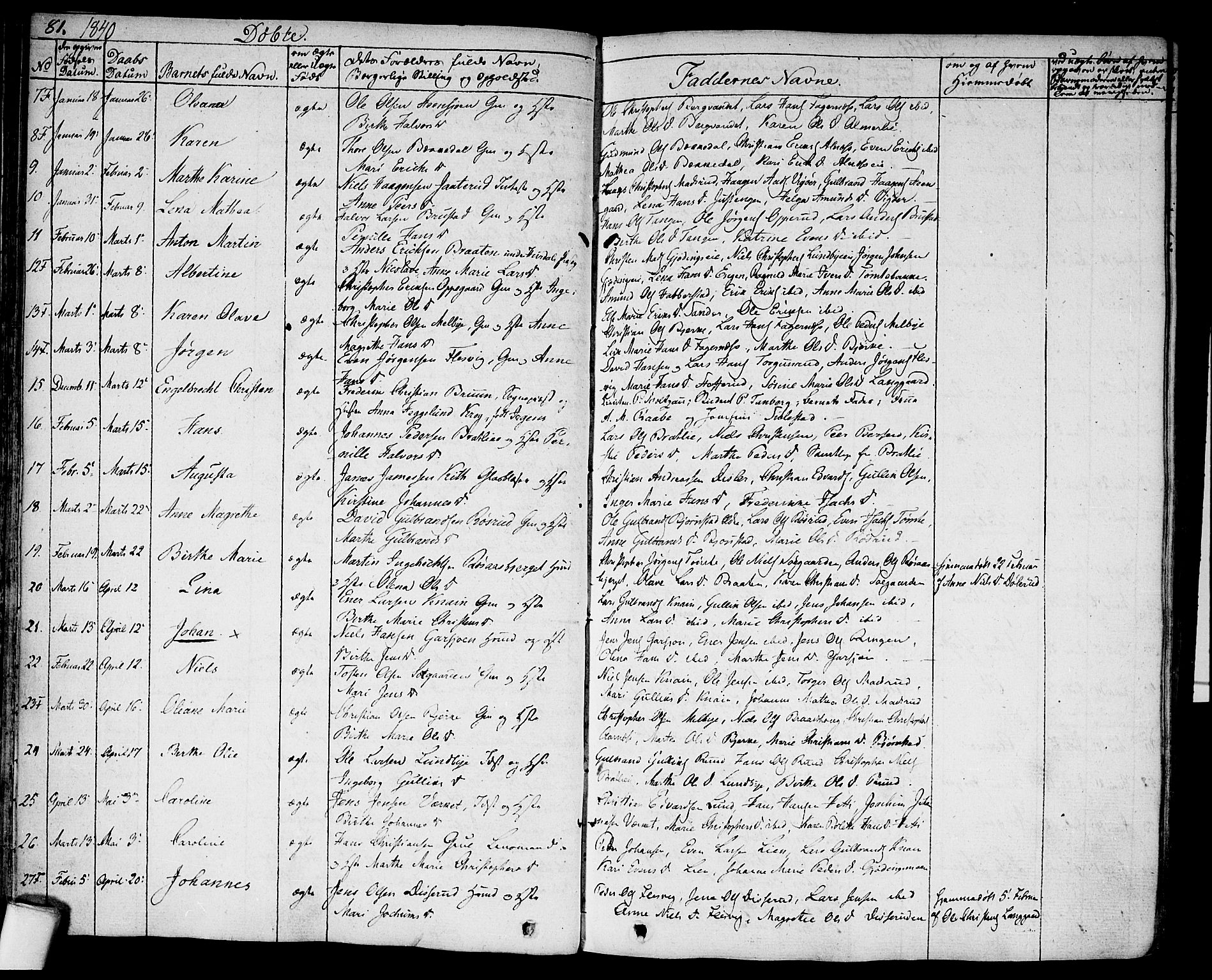 Hurdal prestekontor Kirkebøker, AV/SAO-A-10889/F/Fa/L0004: Parish register (official) no. I 4, 1828-1845, p. 81
