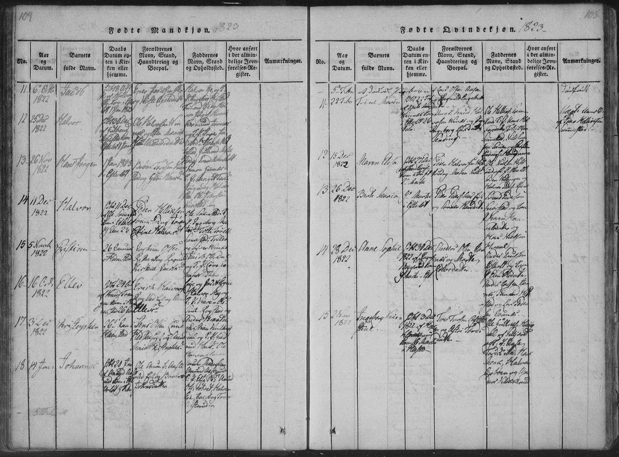 Sandsvær kirkebøker, SAKO/A-244/F/Fa/L0004: Parish register (official) no. I 4, 1817-1839, p. 104-105