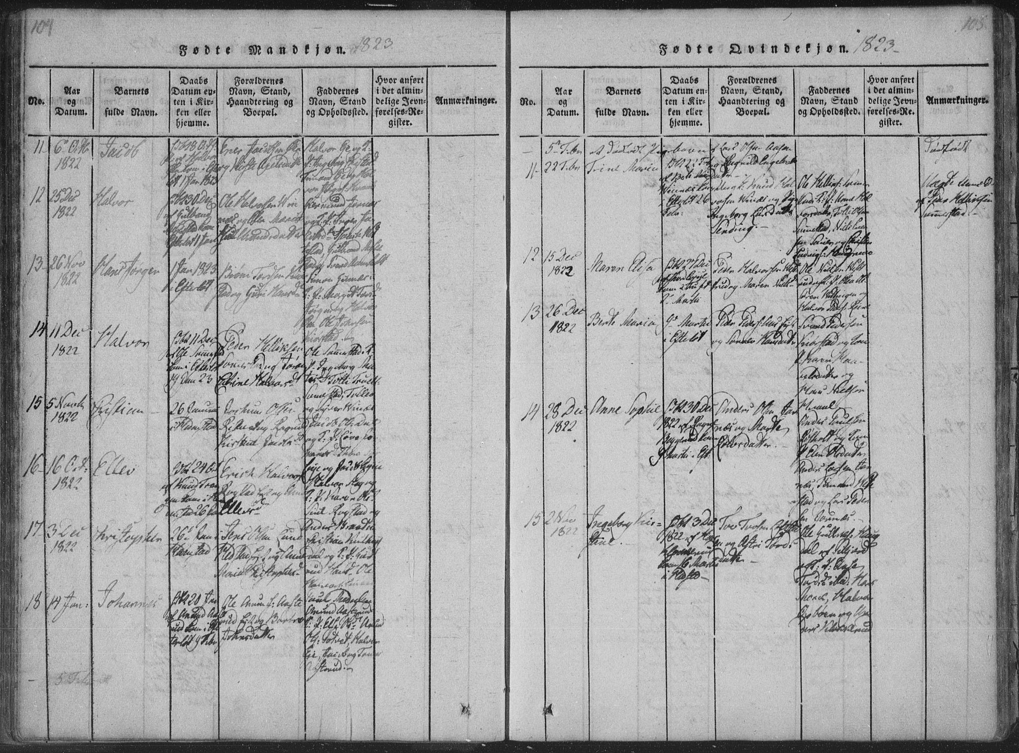 Sandsvær kirkebøker, AV/SAKO-A-244/F/Fa/L0004: Parish register (official) no. I 4, 1817-1839, p. 104-105