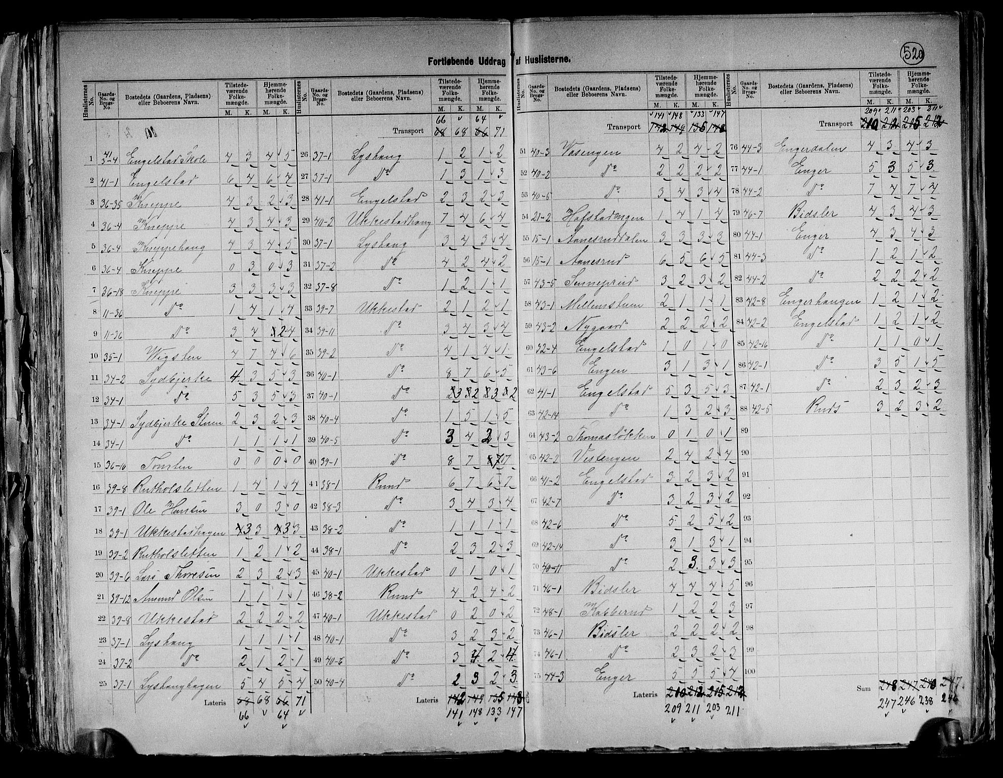 RA, 1891 census for 0238 Nannestad, 1891, p. 13