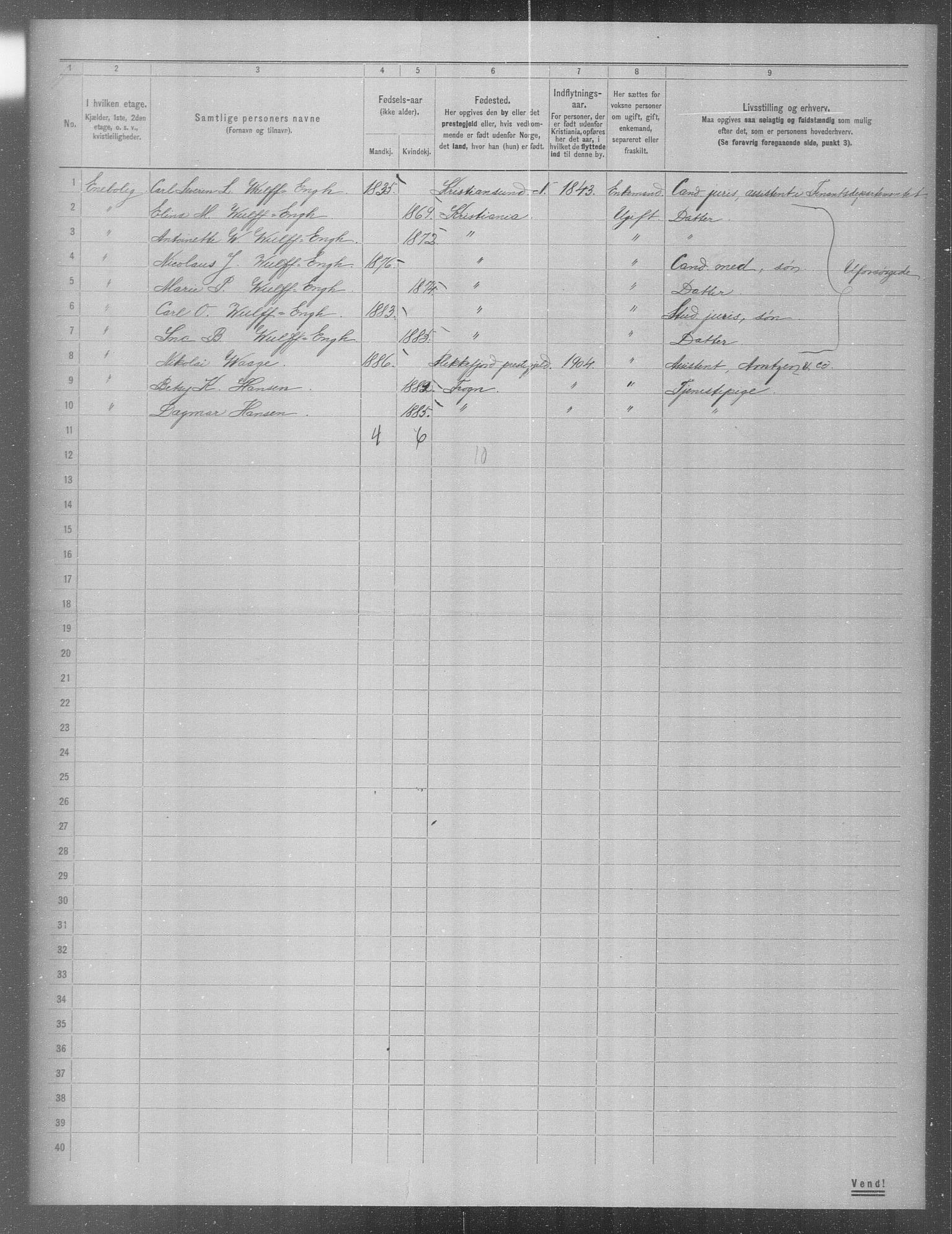 OBA, Municipal Census 1904 for Kristiania, 1904, p. 3665