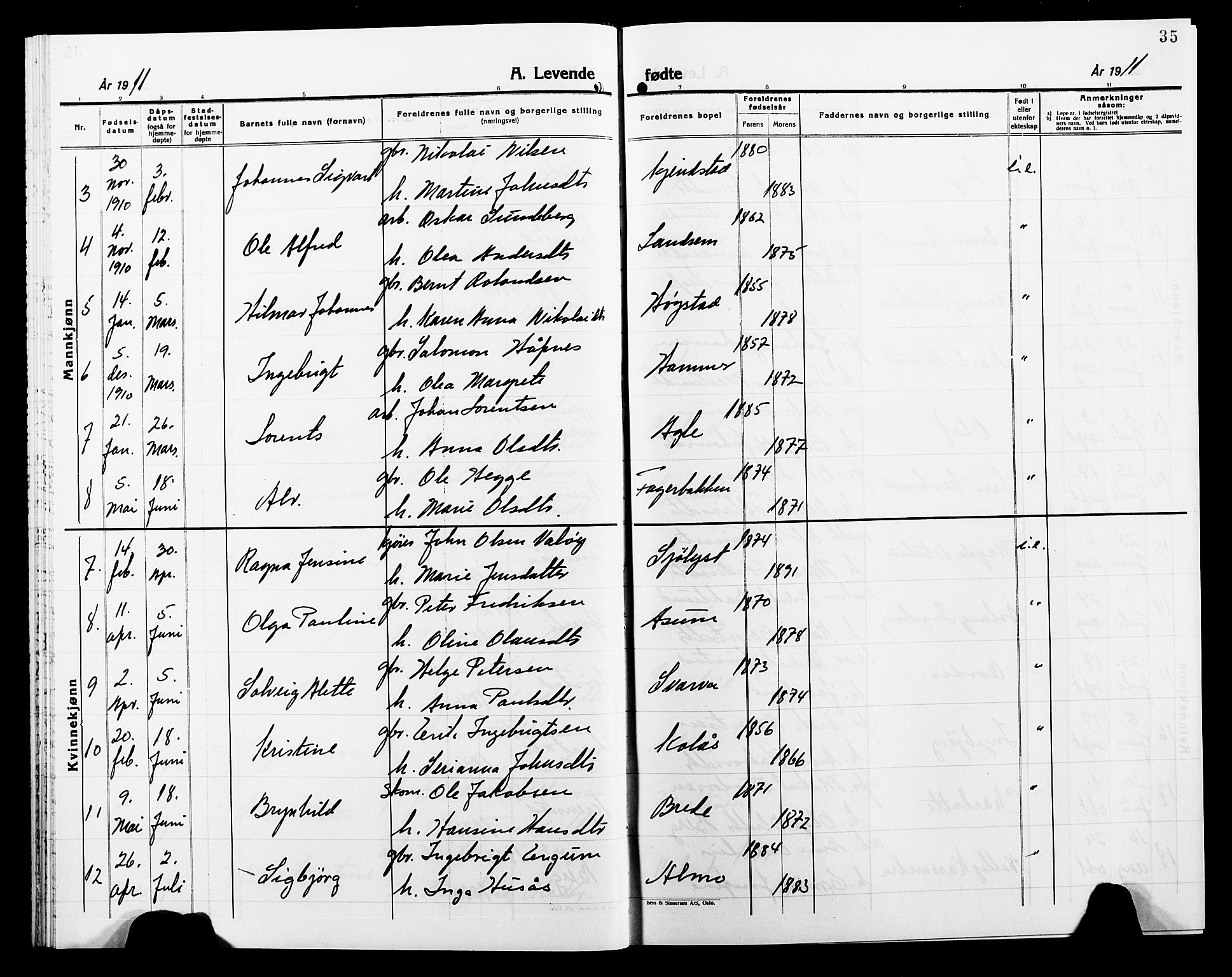 Ministerialprotokoller, klokkerbøker og fødselsregistre - Nord-Trøndelag, AV/SAT-A-1458/749/L0488: Parish register (official) no. 749D04, 1903-1915, p. 35