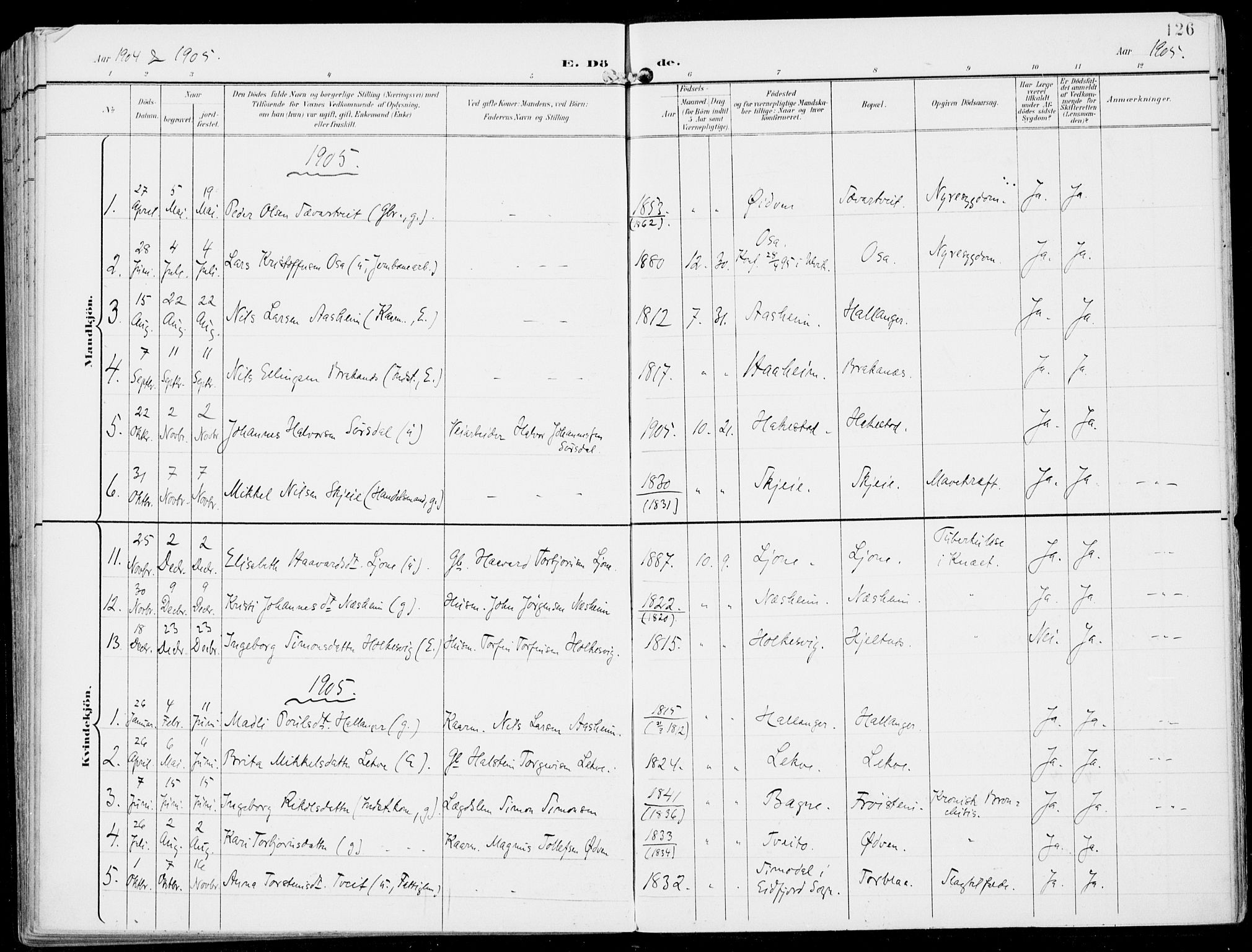 Ulvik sokneprestembete, SAB/A-78801/H/Haa: Parish register (official) no. B  2, 1898-1924, p. 126