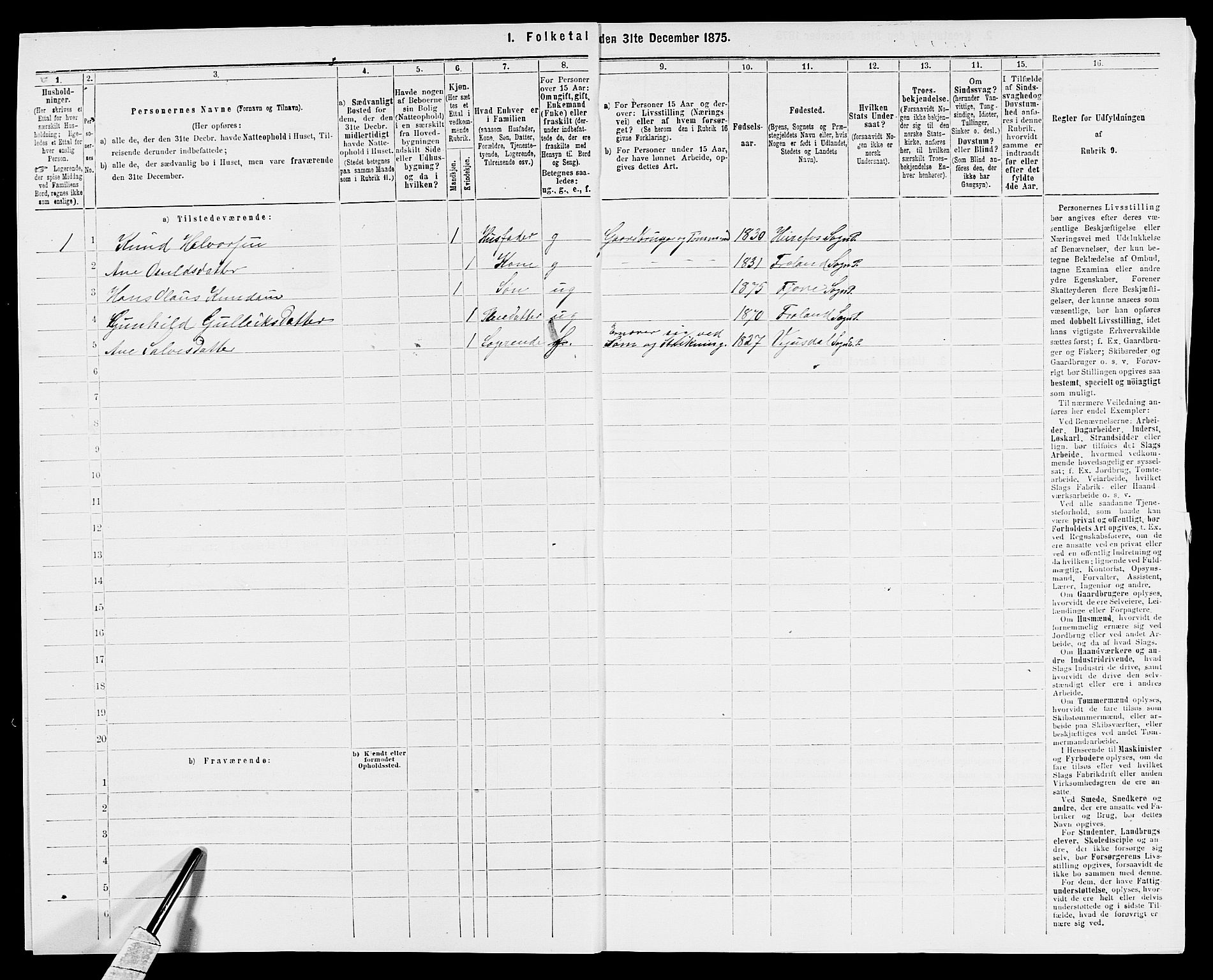 SAK, 1875 census for 0923L Fjære/Fjære, 1875, p. 522