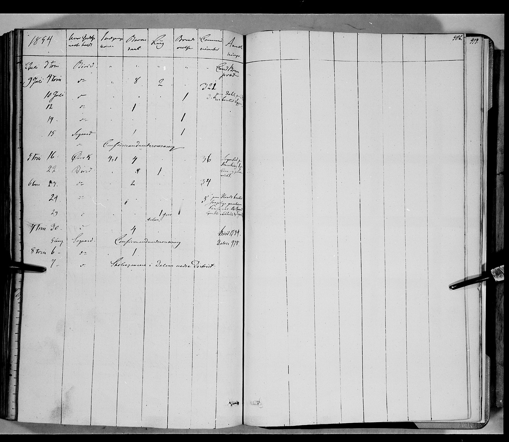 Biri prestekontor, AV/SAH-PREST-096/H/Ha/Haa/L0005: Parish register (official) no. 5, 1843-1854, p. 406