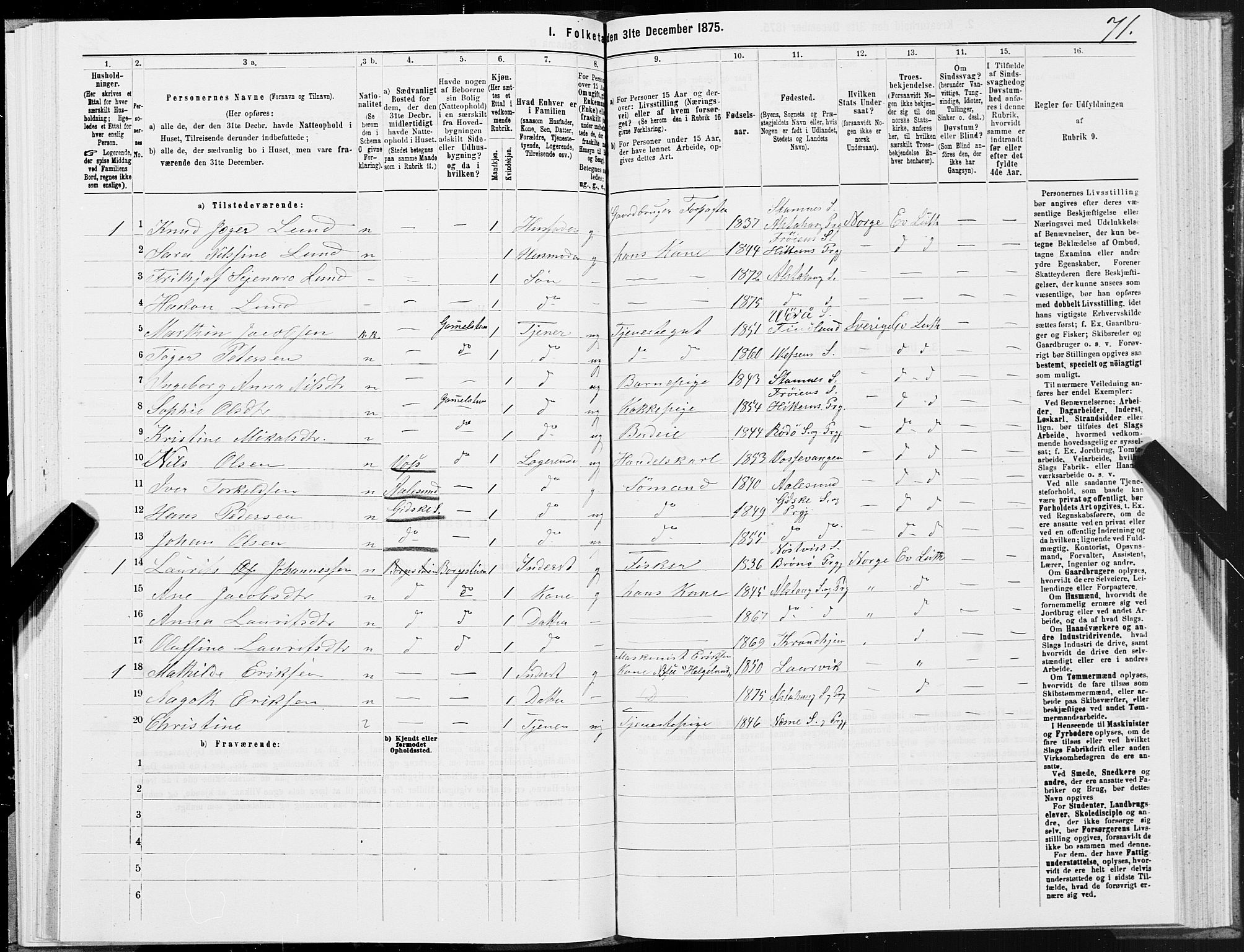 SAT, 1875 census for 1820P Alstahaug, 1875, p. 1071