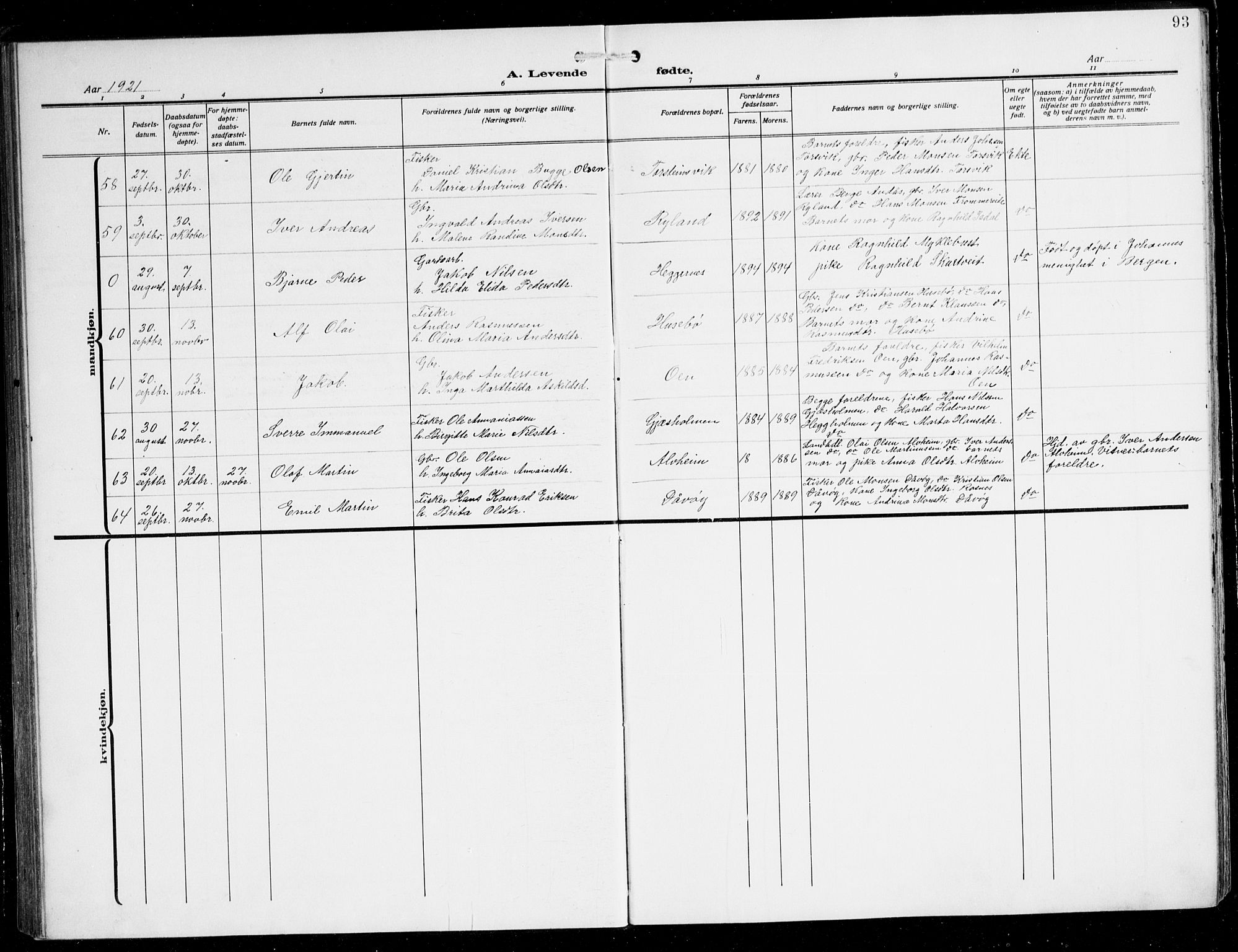 Herdla Sokneprestembete, AV/SAB-A-75701/H/Hab: Parish register (copy) no. C 2, 1913-1926, p. 93