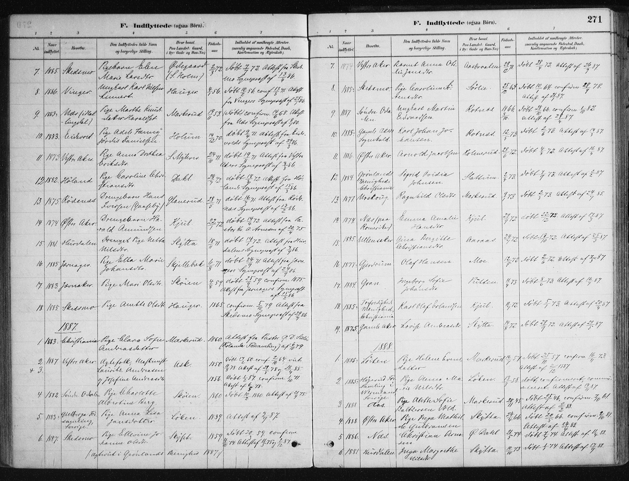 Nittedal prestekontor Kirkebøker, SAO/A-10365a/F/Fa/L0007: Parish register (official) no. I 7, 1879-1901, p. 271