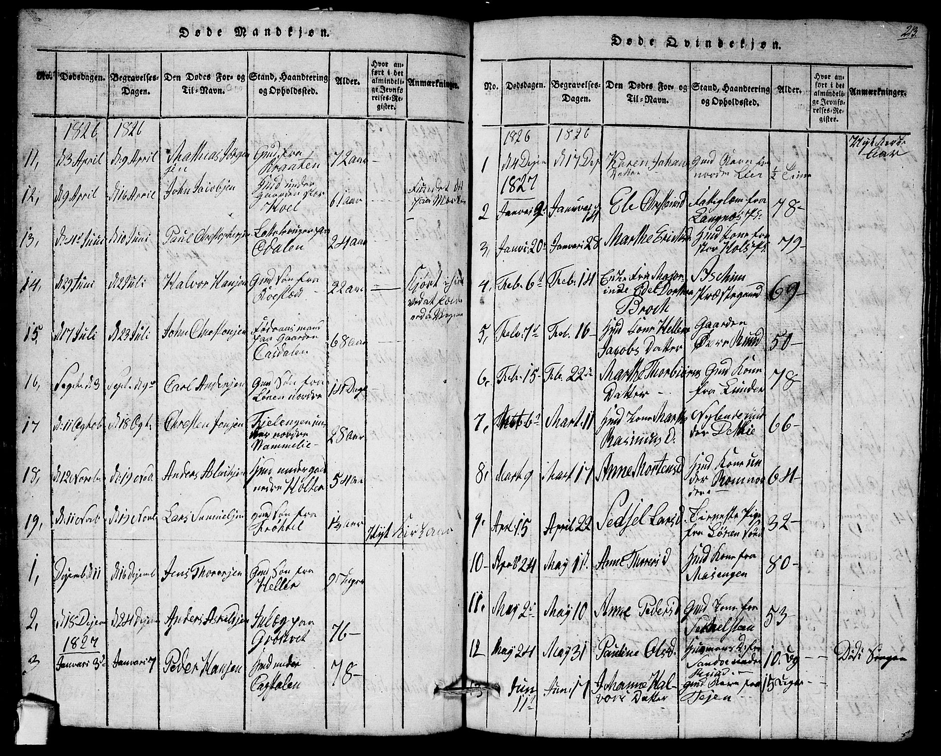 Askim prestekontor Kirkebøker, AV/SAO-A-10900/G/Ga/L0001: Parish register (copy) no. 1, 1817-1846, p. 212-213