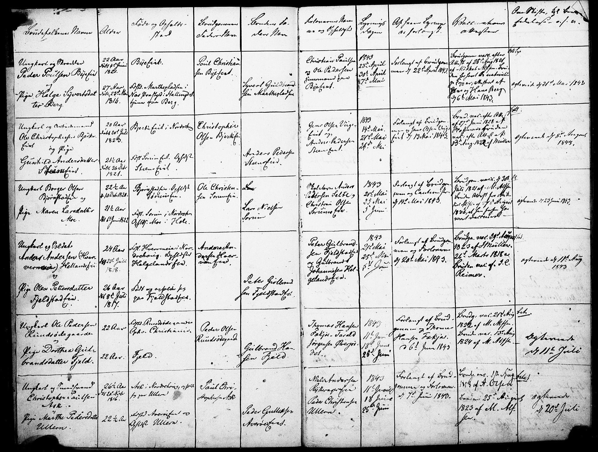 Hole kirkebøker, SAKO/A-228/H/Ha/L0002: Banns register no. 2, 1843-1853