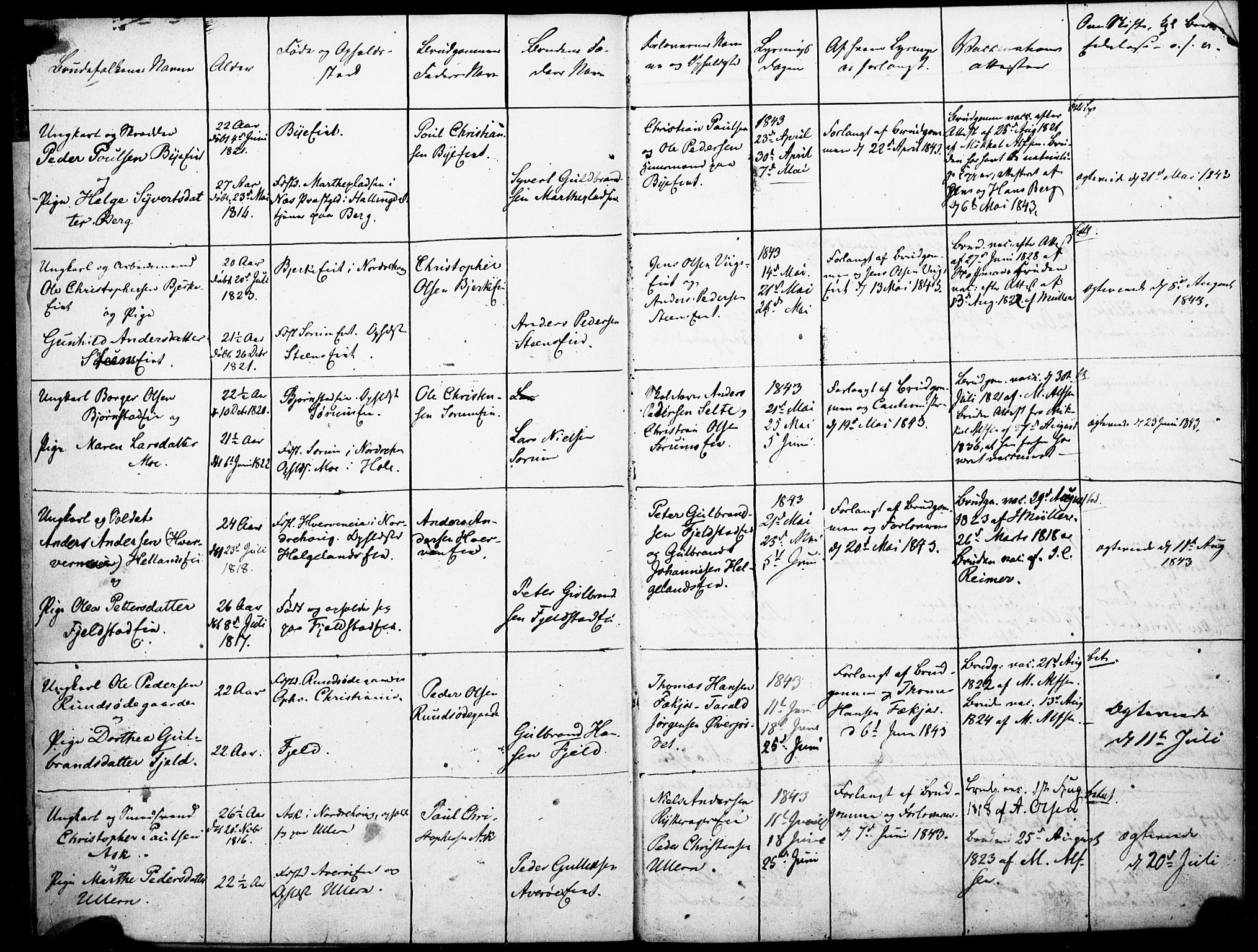 Hole kirkebøker, AV/SAKO-A-228/H/Ha/L0002: Banns register no. 2, 1843-1853