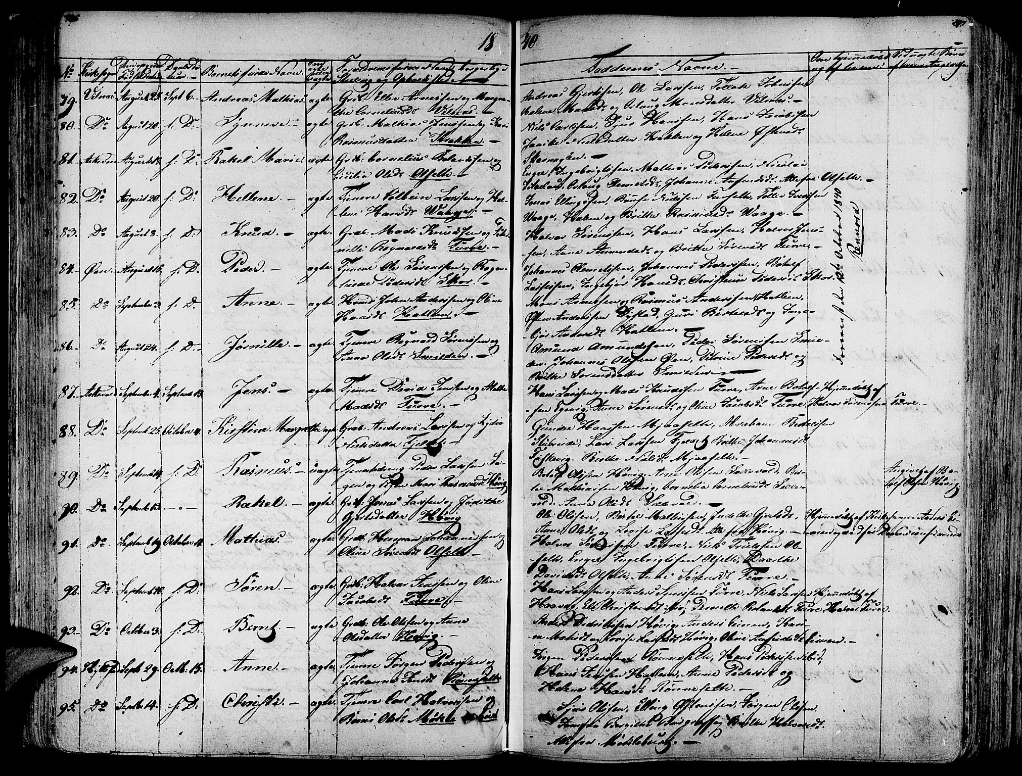 Askvoll sokneprestembete, SAB/A-79501/H/Haa/Haaa/L0010: Parish register (official) no. A 10, 1821-1844, p. 196-197