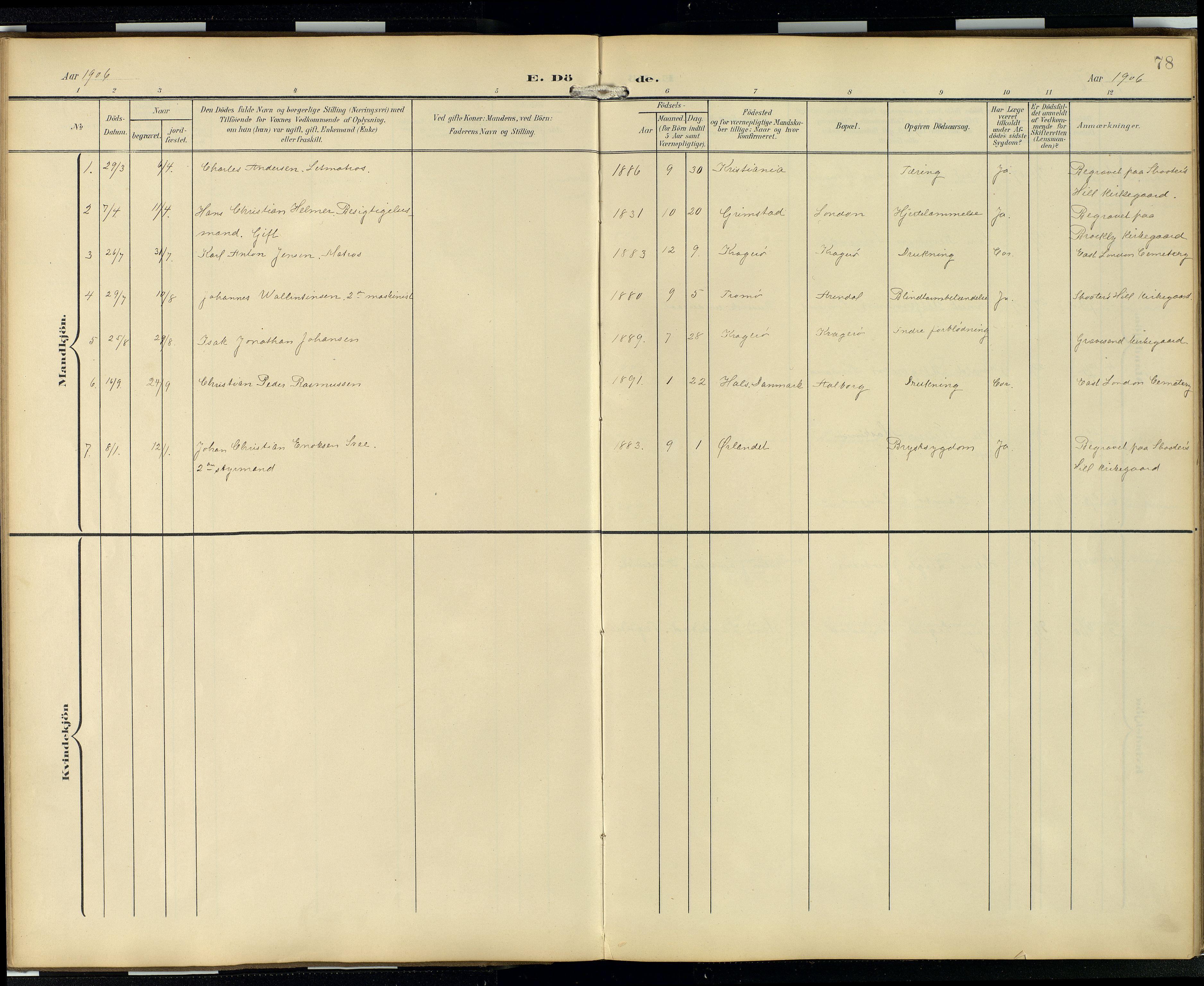  Den norske sjømannsmisjon i utlandet/London m/bistasjoner, SAB/SAB/PA-0103/H/Ha/L0003: Parish register (official) no. A 3, 1903-1934, p. 77b-78a