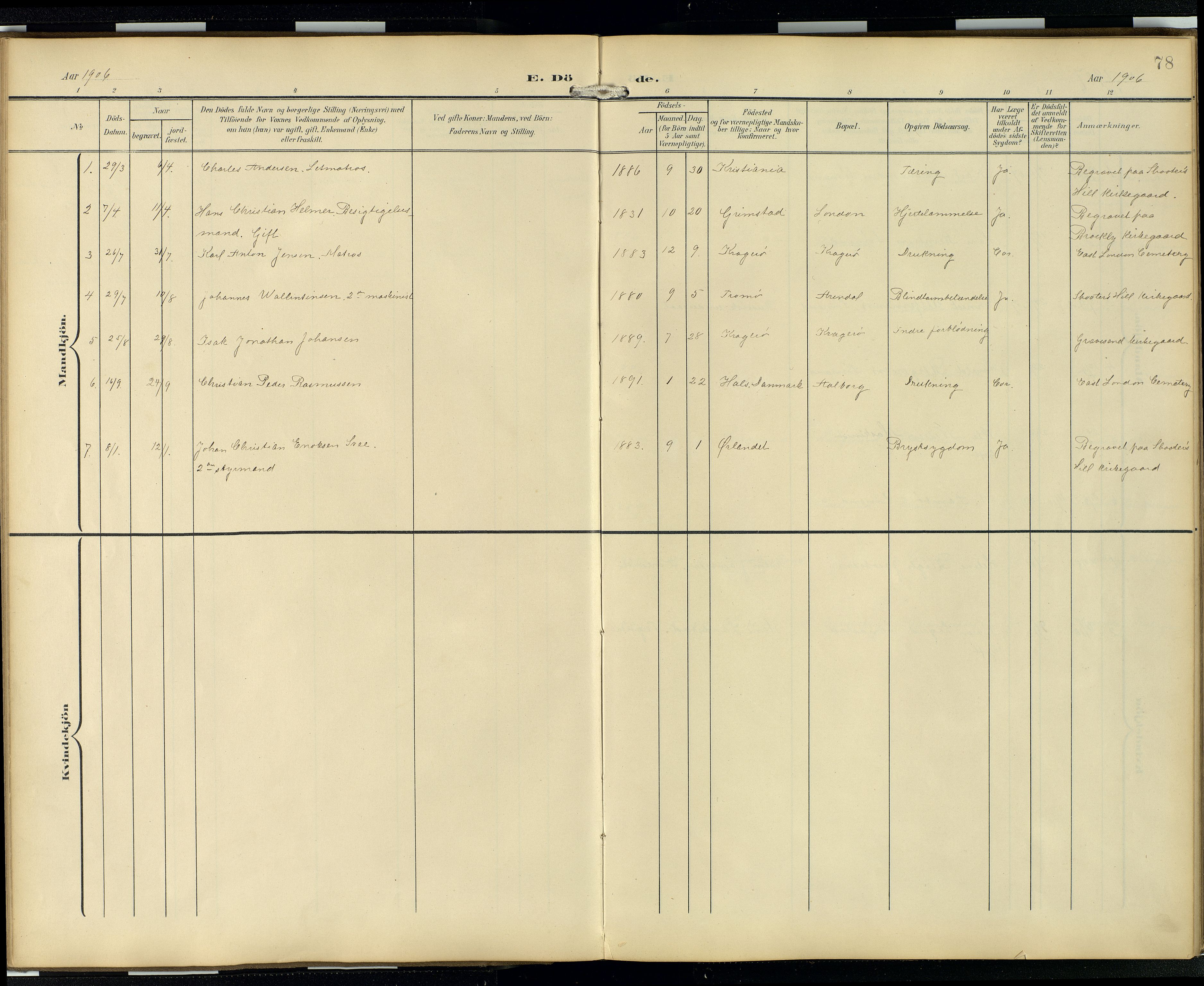 Den norske sjømannsmisjon i utlandet/London m/bistasjoner, AV/SAB-SAB/PA-0103/H/Ha/L0003: Parish register (official) no. A 3, 1903-1934, p. 77b-78a