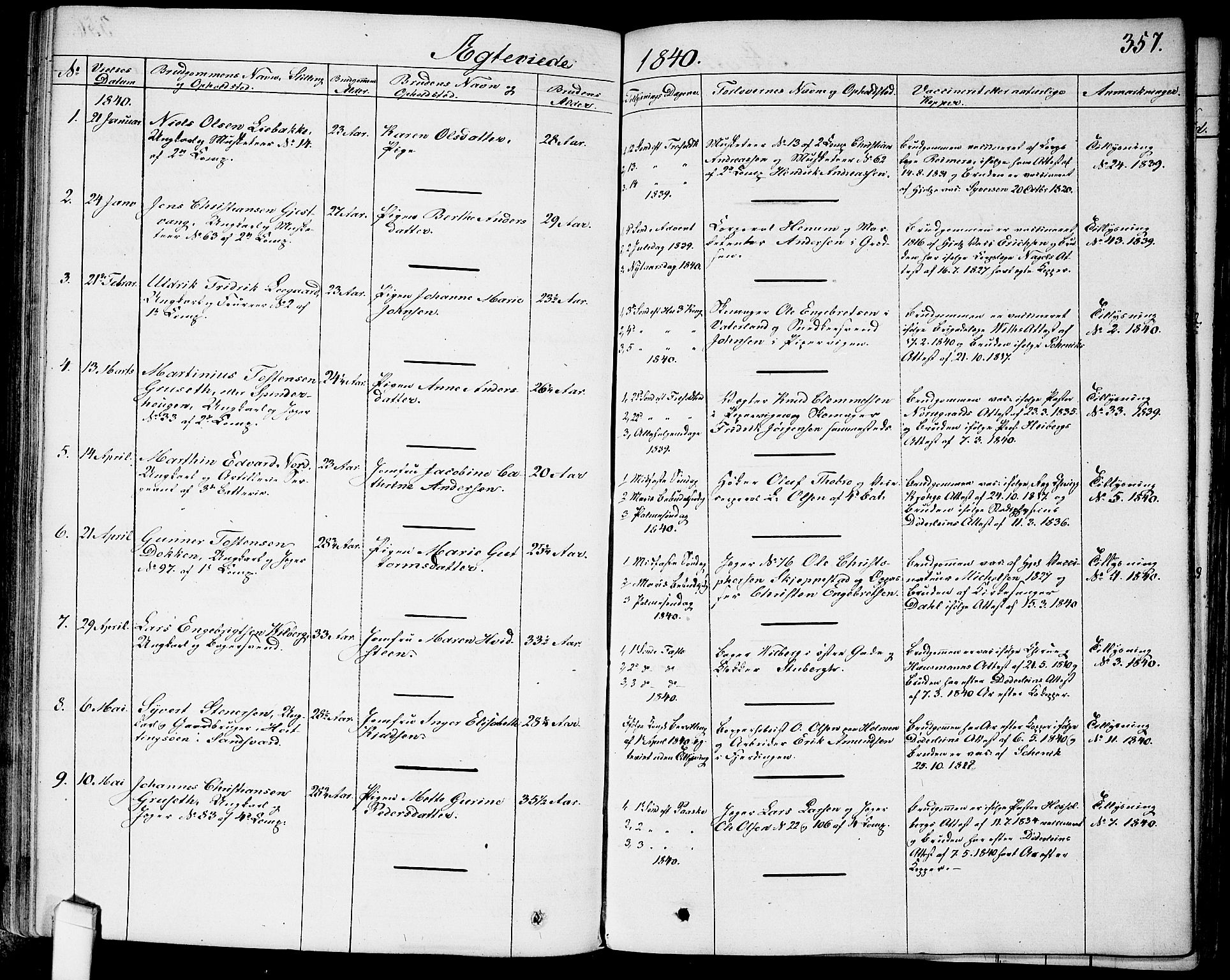 Garnisonsmenigheten Kirkebøker, SAO/A-10846/G/Ga/L0004: Parish register (copy) no. 4, 1828-1840, p. 357