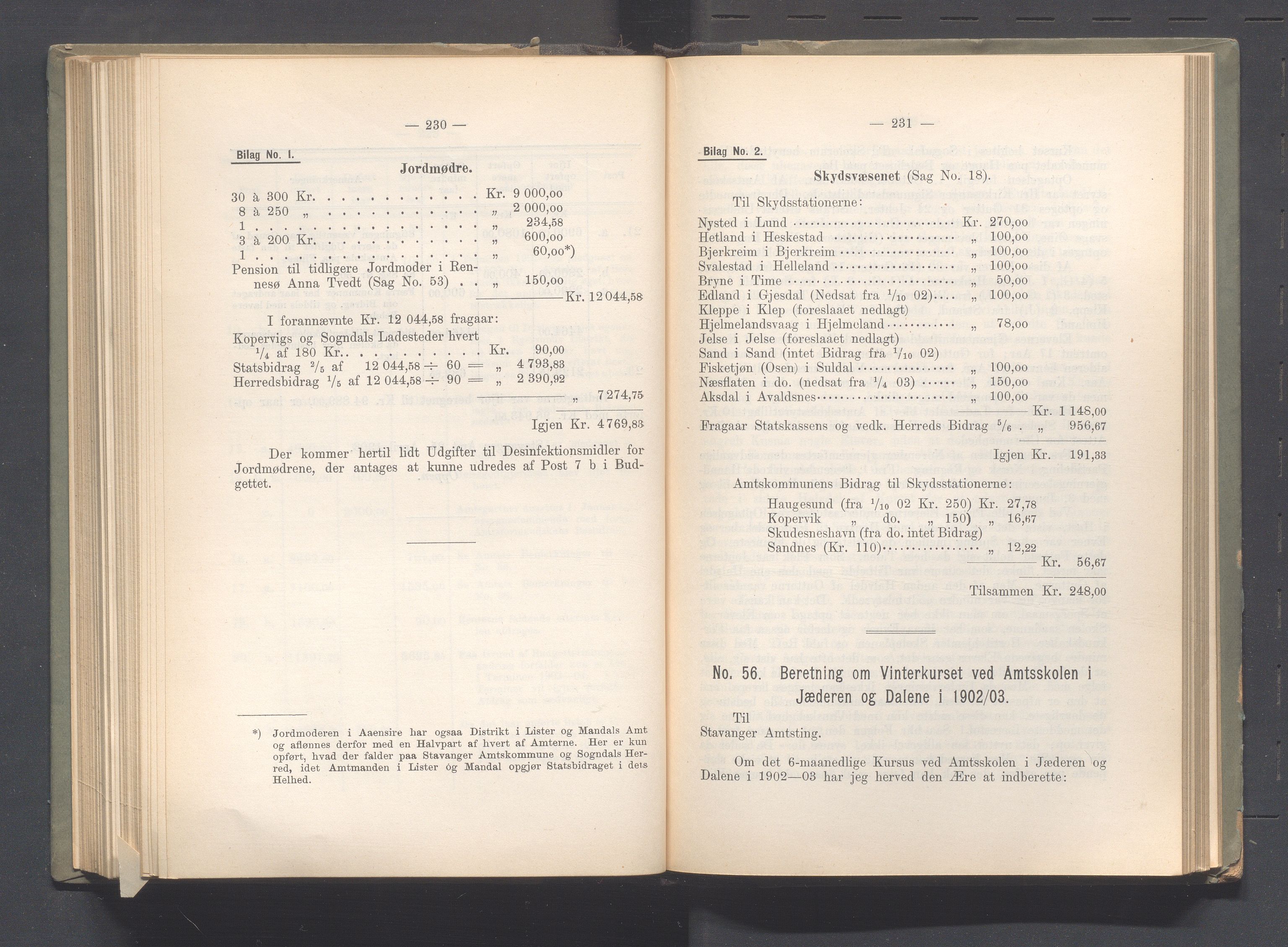 Rogaland fylkeskommune - Fylkesrådmannen , IKAR/A-900/A, 1903, p. 170