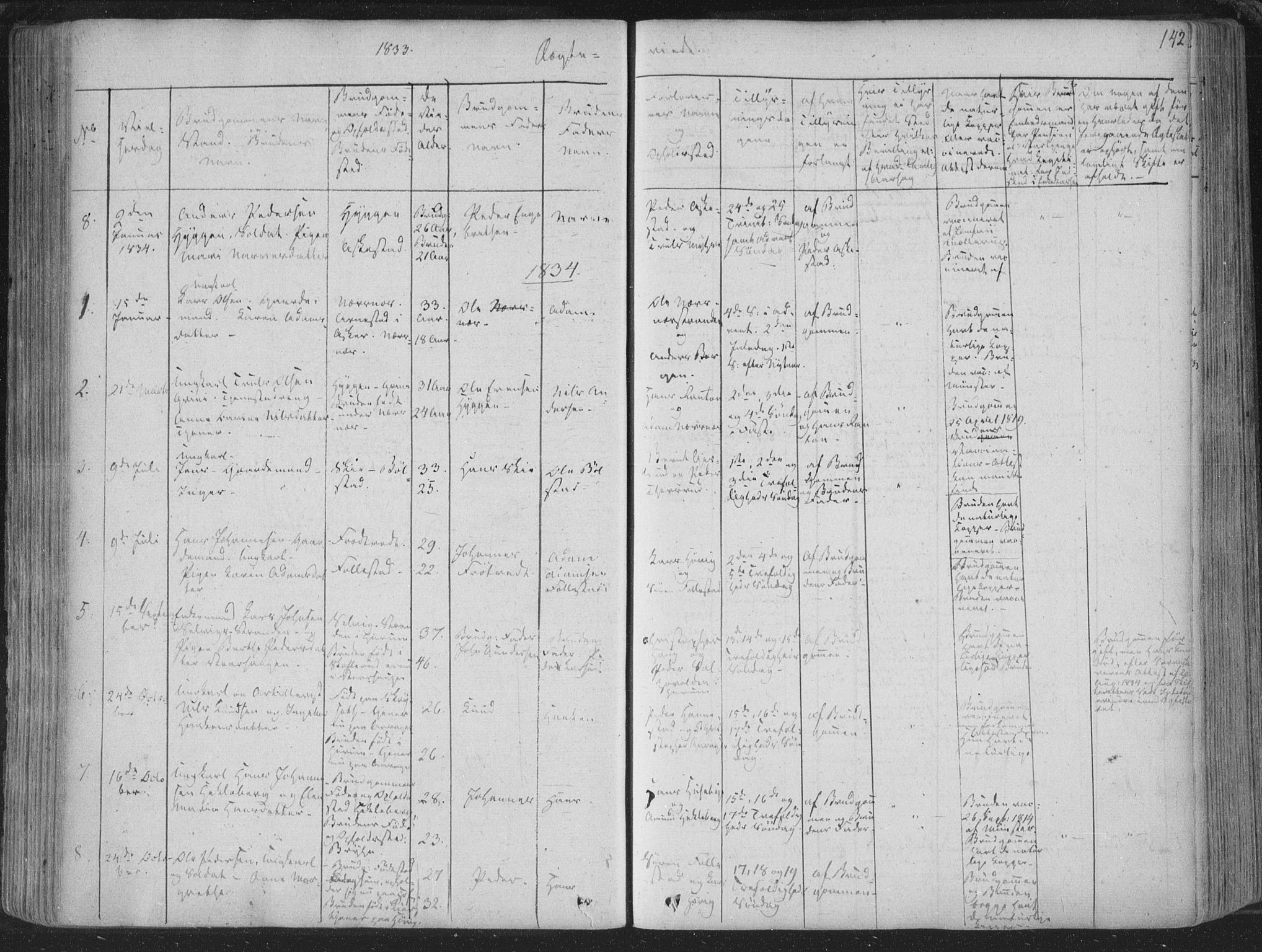 Røyken kirkebøker, SAKO/A-241/F/Fa/L0005: Parish register (official) no. 5, 1833-1856, p. 142