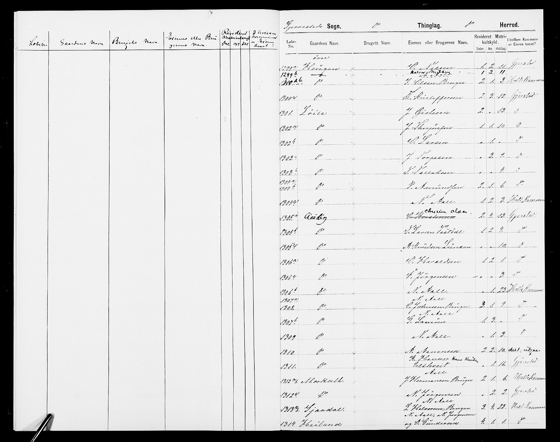 SAK, 1875 census for 0911P Gjerstad, 1875, p. 10