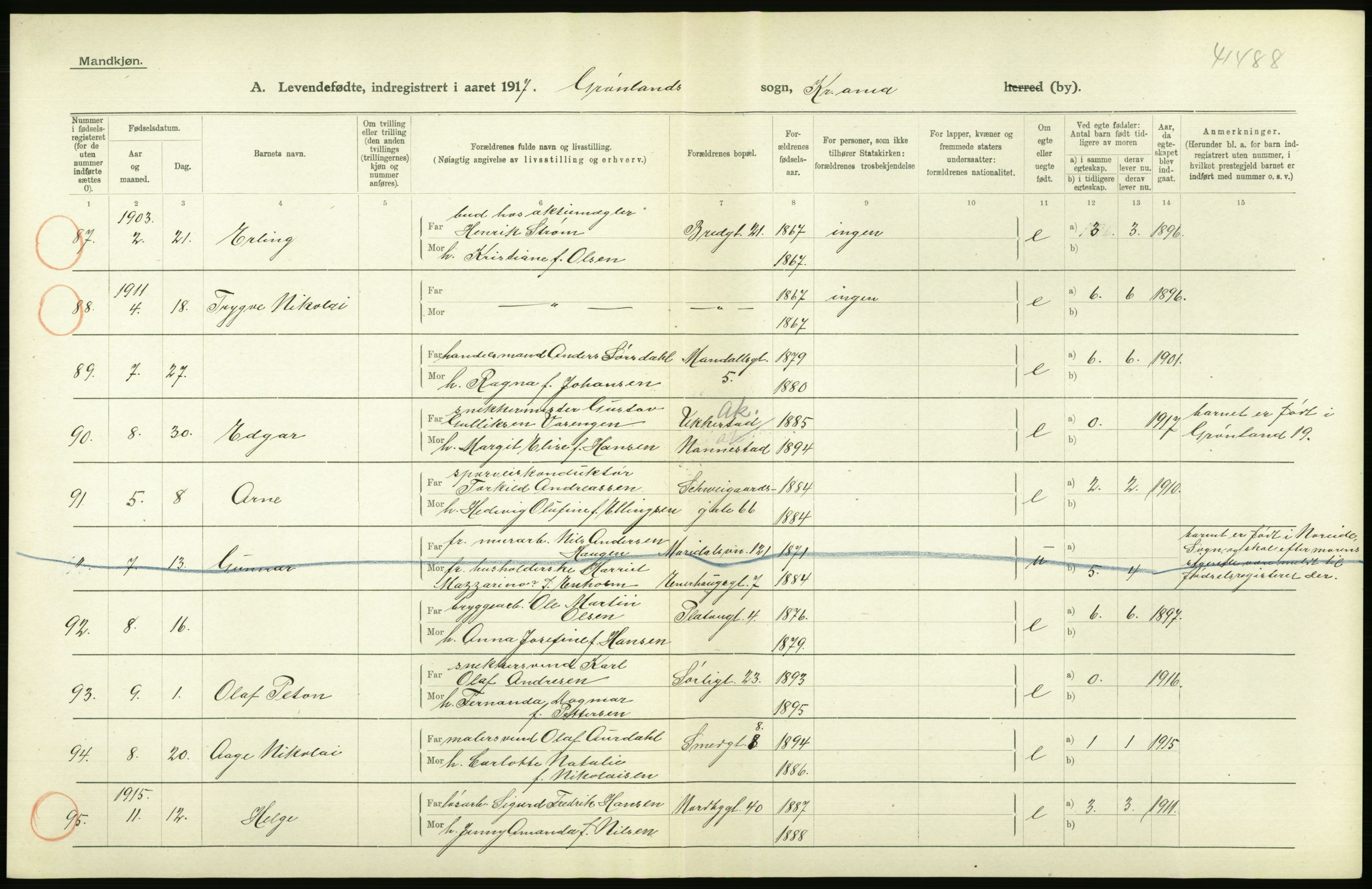 Statistisk sentralbyrå, Sosiodemografiske emner, Befolkning, AV/RA-S-2228/D/Df/Dfb/Dfbg/L0006: Kristiania: Levendefødte menn og kvinner., 1917, p. 22