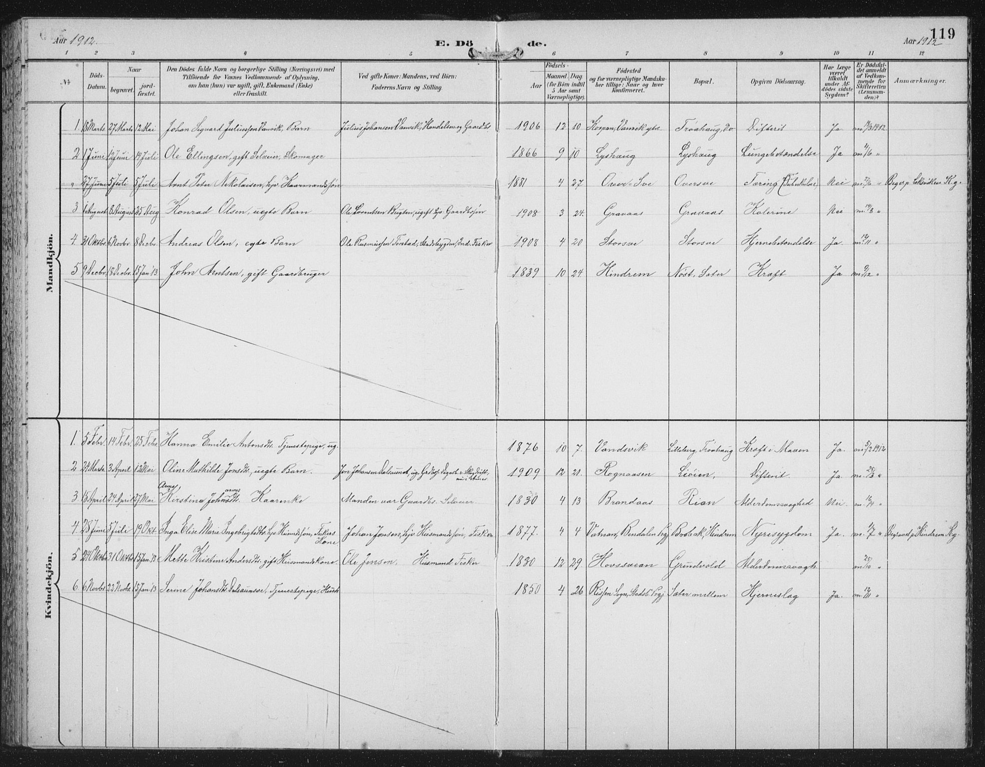 Ministerialprotokoller, klokkerbøker og fødselsregistre - Nord-Trøndelag, SAT/A-1458/702/L0024: Parish register (official) no. 702A02, 1898-1914, p. 119