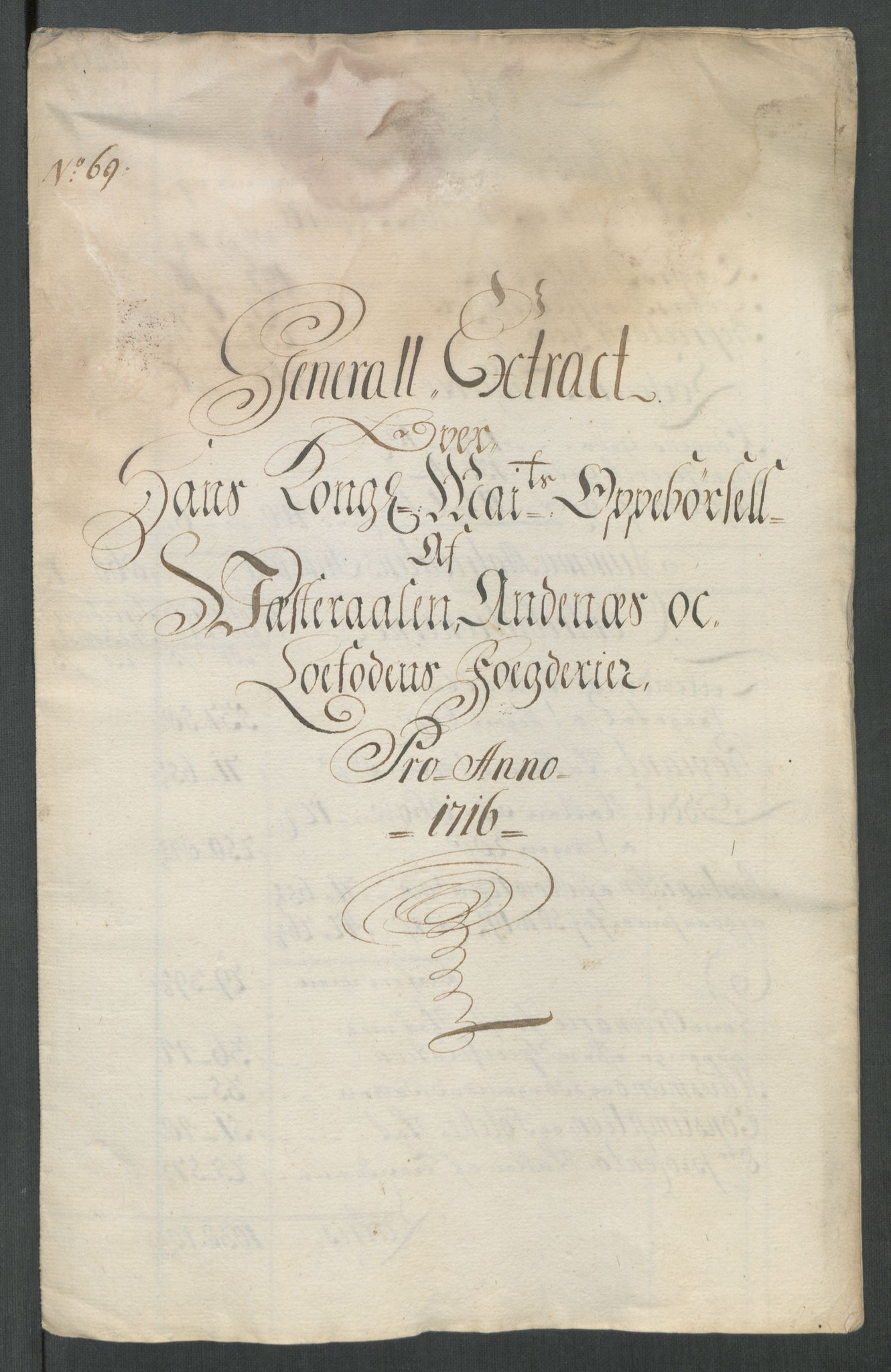 Rentekammeret inntil 1814, Reviderte regnskaper, Fogderegnskap, RA/EA-4092/R67/L4682: Fogderegnskap Vesterålen, Andenes og Lofoten, 1716, p. 15